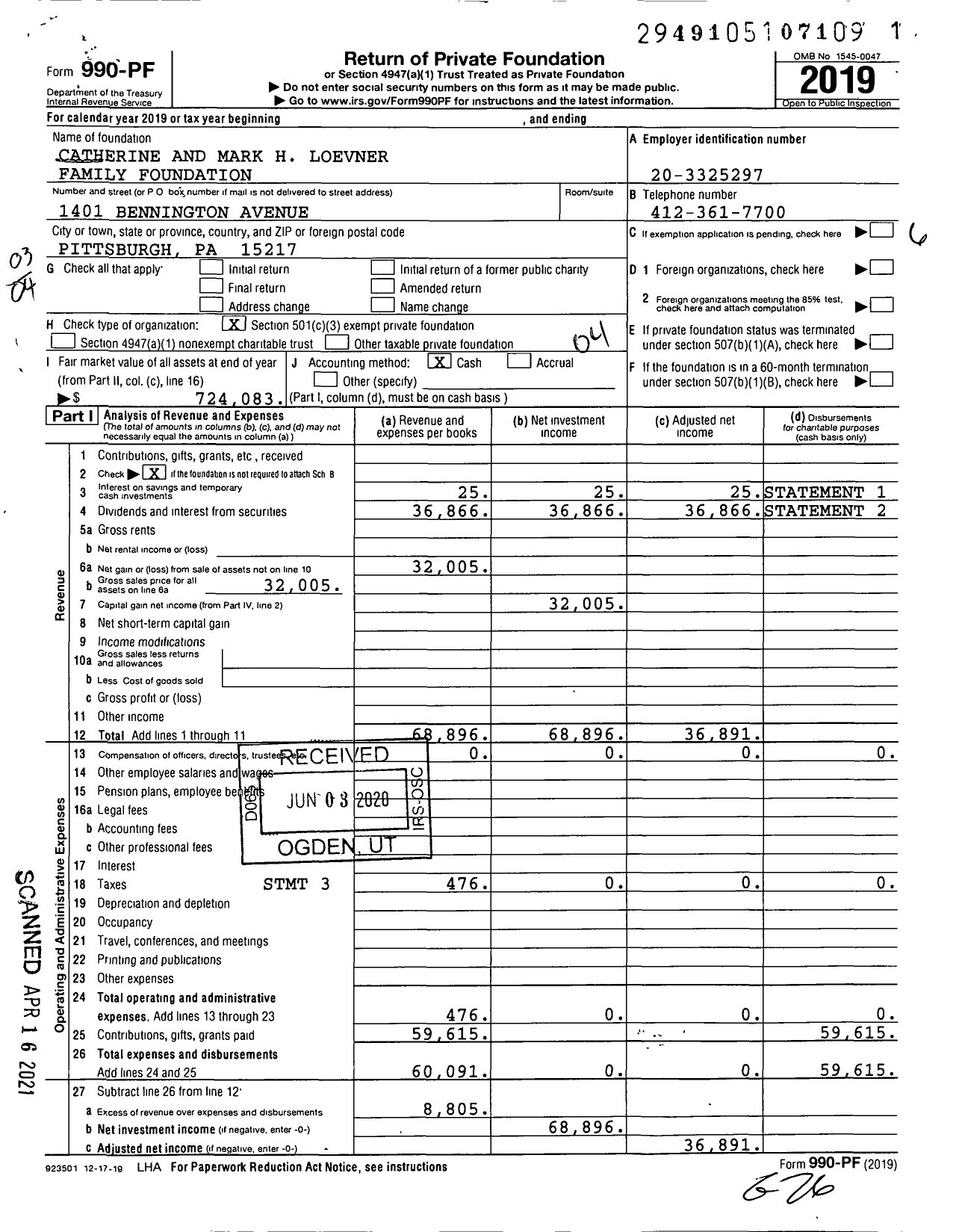 Image of first page of 2019 Form 990PF for Catherine and Mark H Loevner Family Foundation