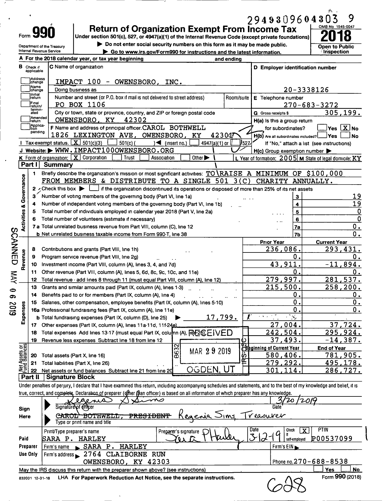 Image of first page of 2018 Form 990 for Impact 100 - Owensboro