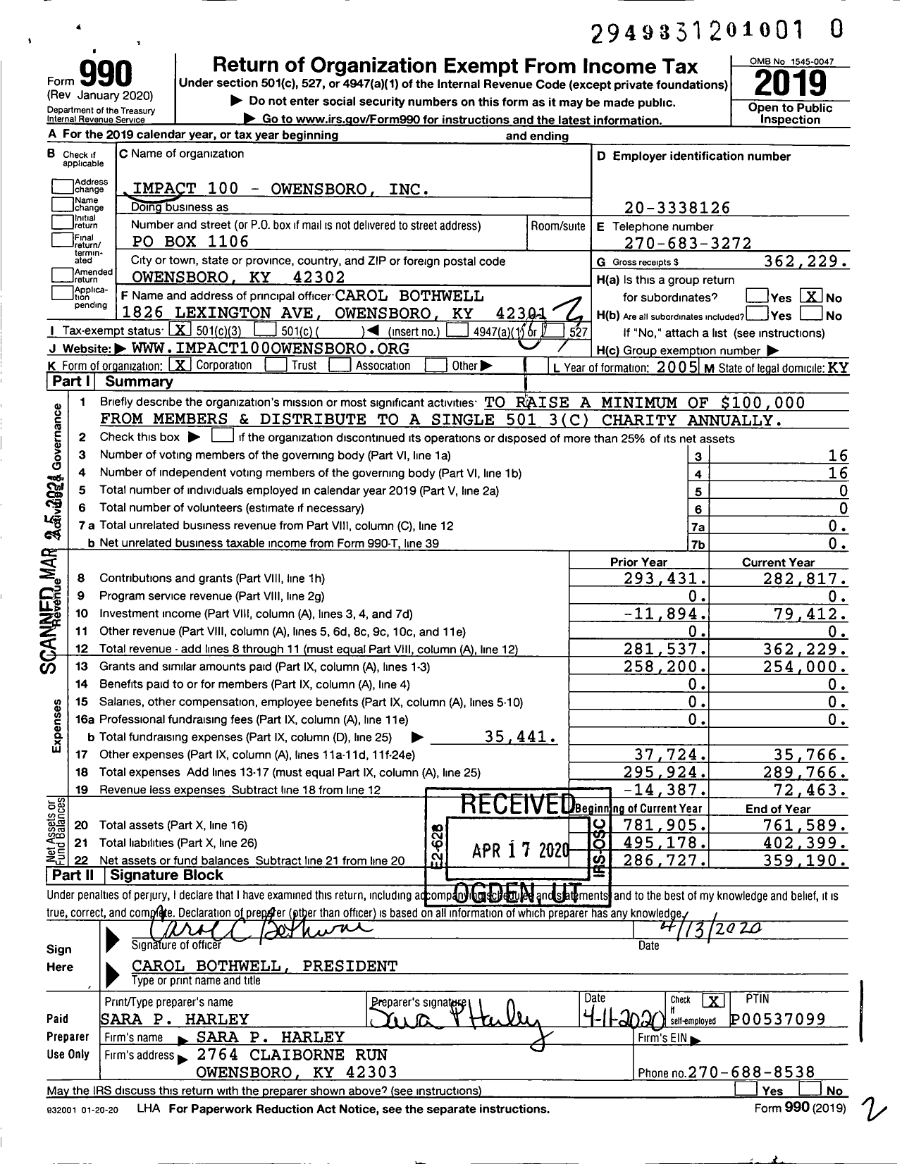 Image of first page of 2019 Form 990 for Impact 100 - Owensboro
