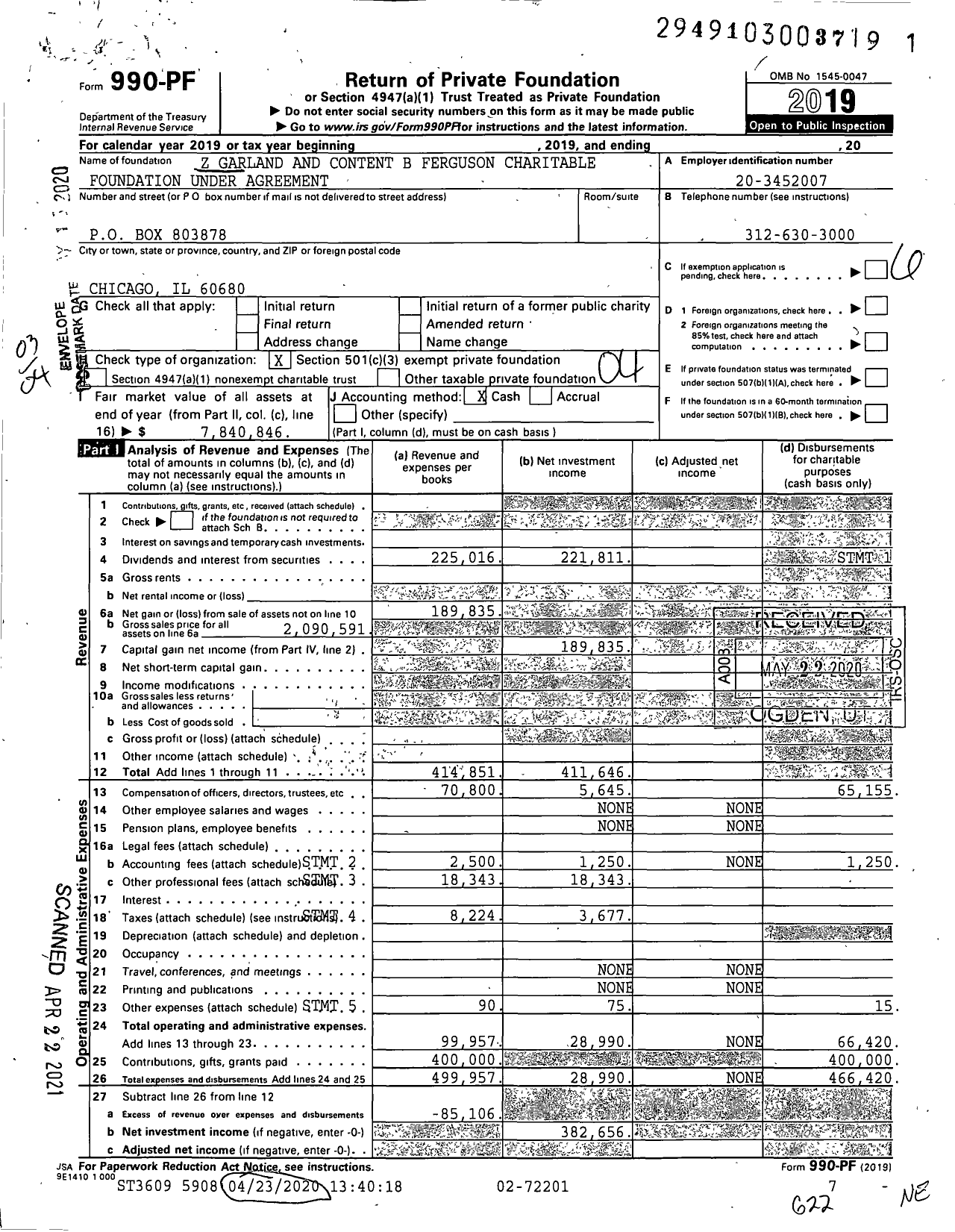 Image of first page of 2019 Form 990PF for Z Garland and Content B Ferguson Charitable