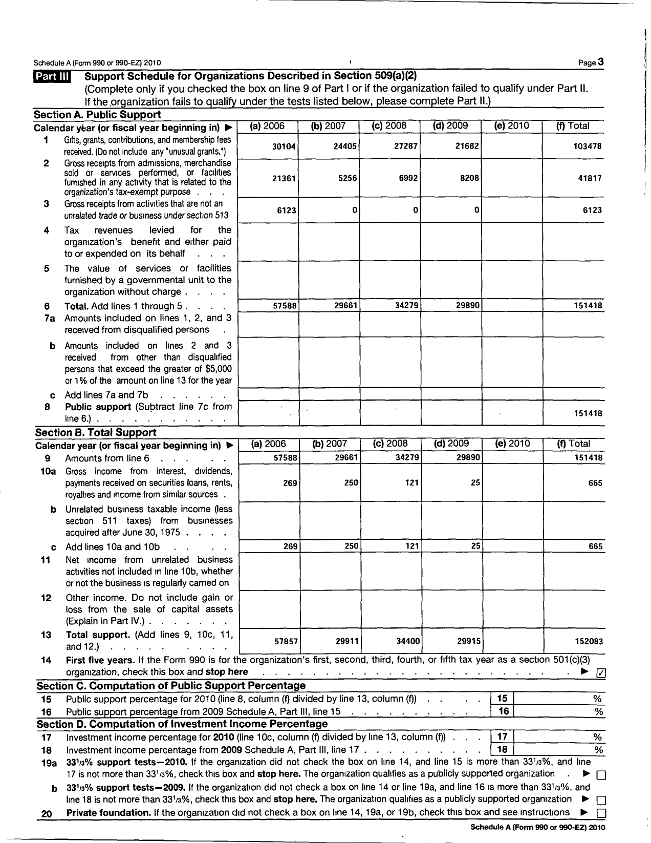 Image of first page of 2009 Form 990R for United States Bowling Congress - 81545 Maryland State Usbc