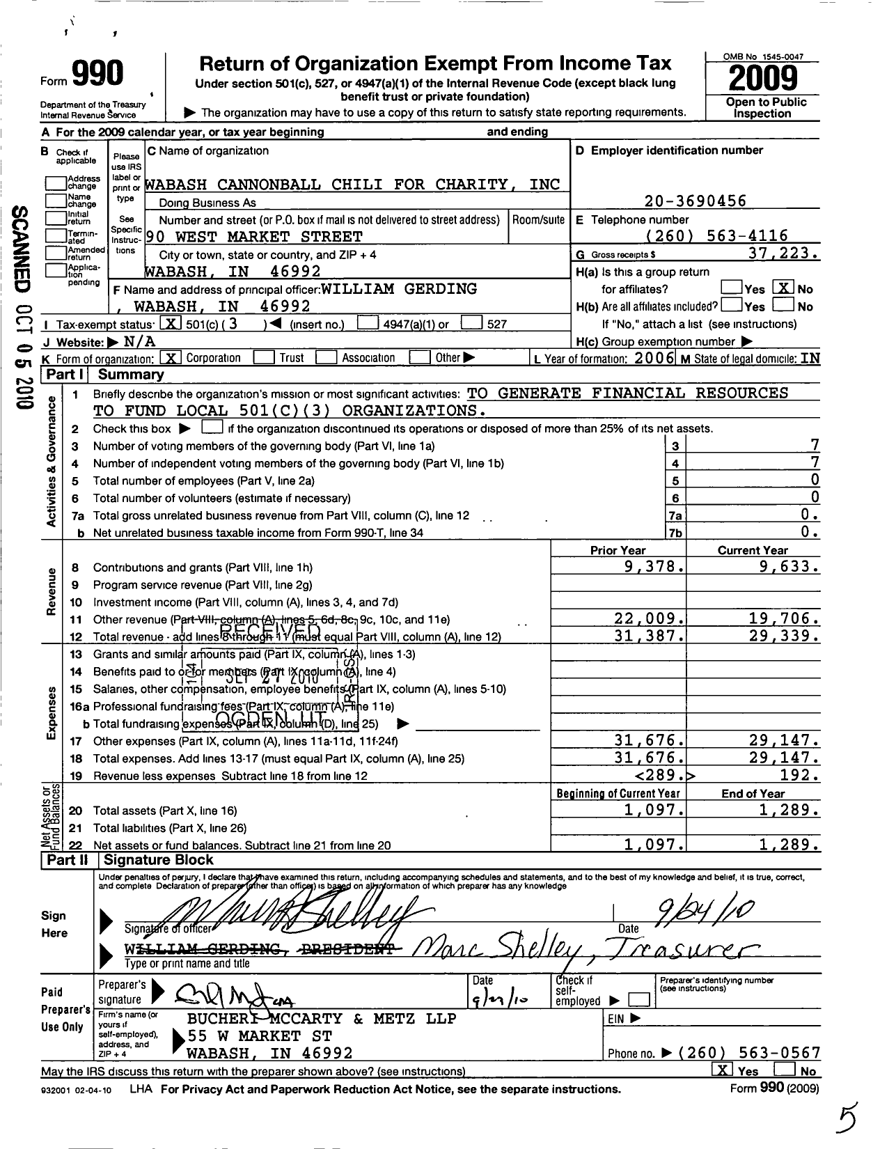 Image of first page of 2009 Form 990 for Wabash Cannonball Chili for Charity