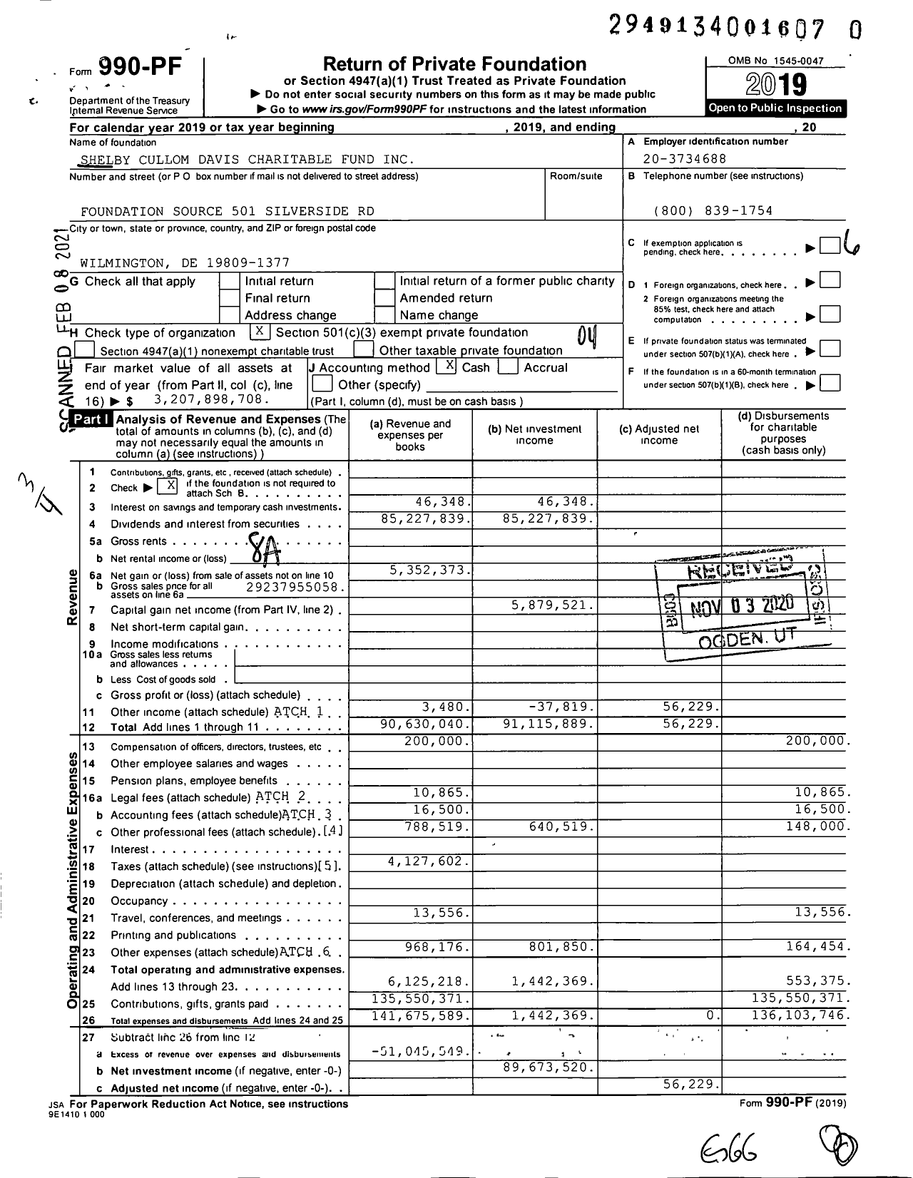 Image of first page of 2019 Form 990PF for Shelby Cullom Davis Charitable Fund