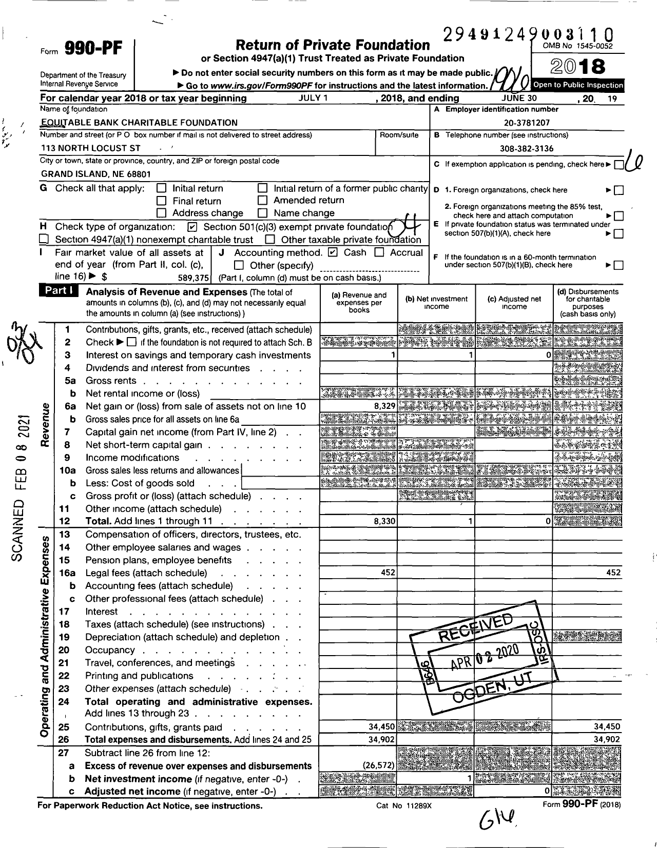 Image of first page of 2018 Form 990PF for Equitable Bank Charitable Foundation