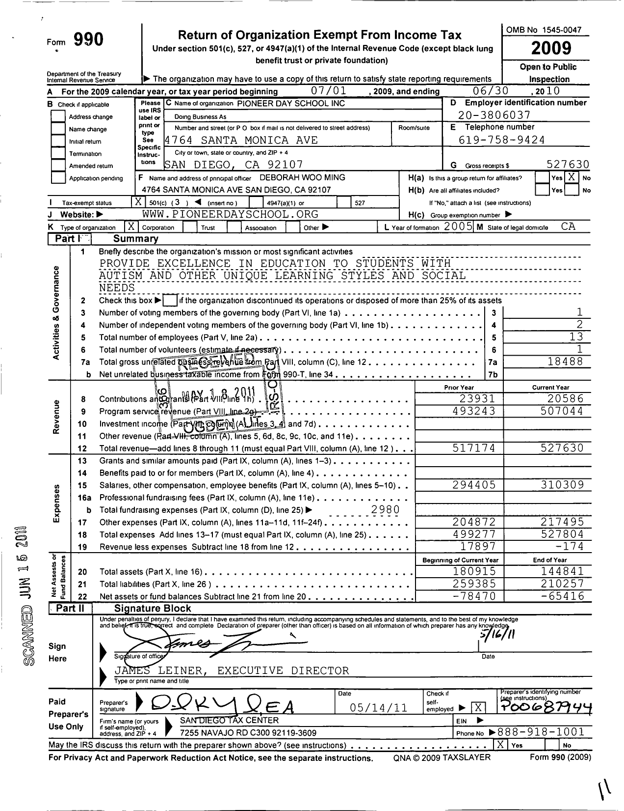 Image of first page of 2009 Form 990 for The Pioneer Foundation of San Diego