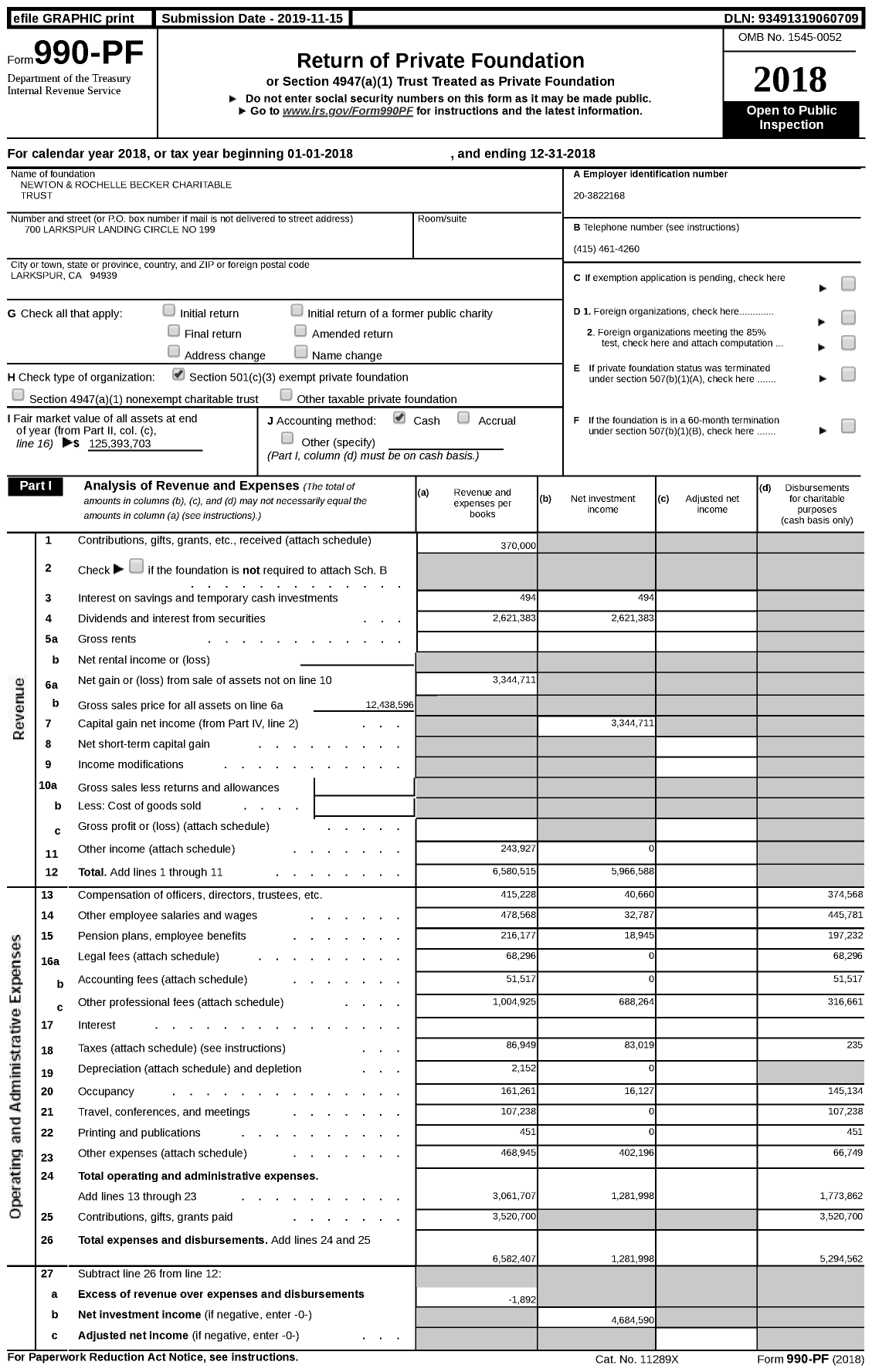 Image of first page of 2018 Form 990PF for Newton and Rochelle Becker Charitable Trust