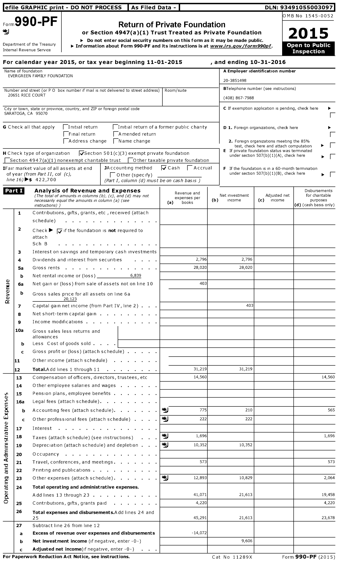 Image of first page of 2015 Form 990PF for Evergreen Family Foundation