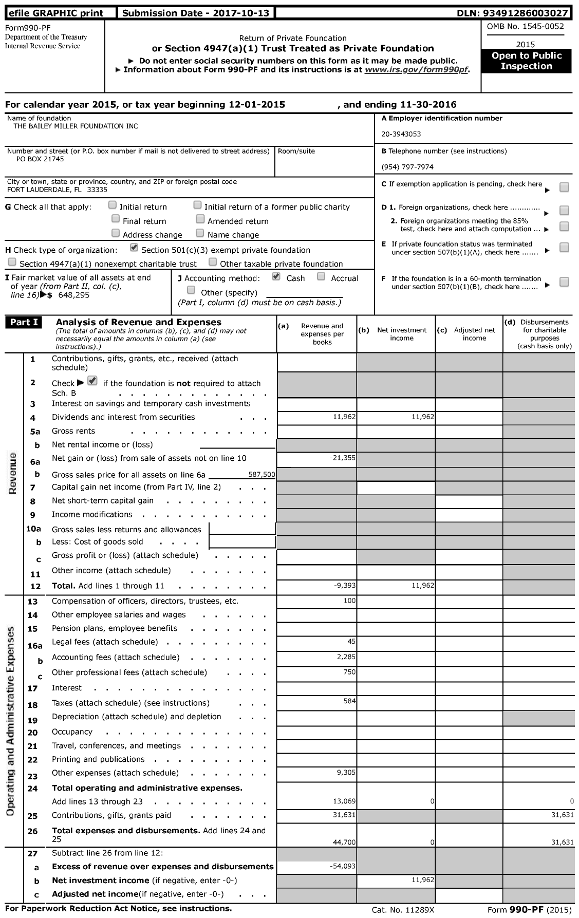 Image of first page of 2015 Form 990PF for The Bailey Miller Foundation