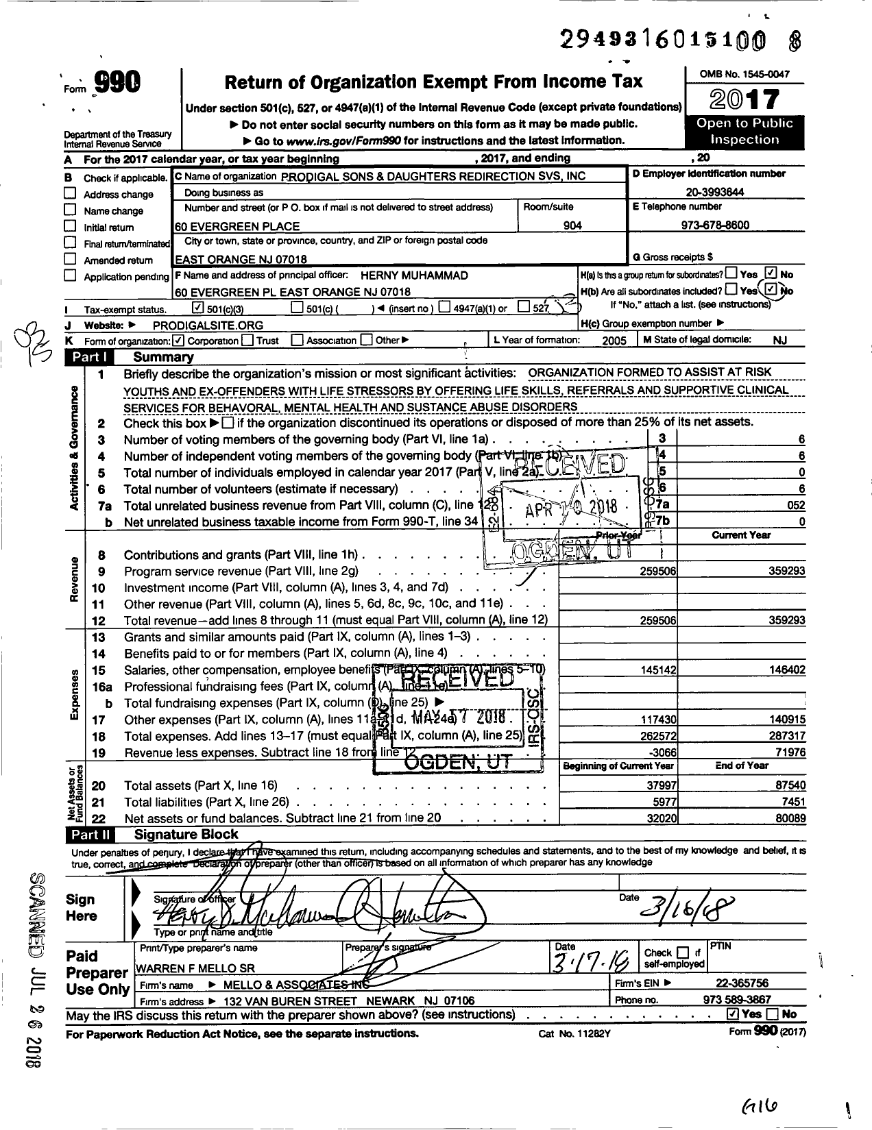 Image of first page of 2017 Form 990 for Prodigal Sons and Daughters Redirection Services