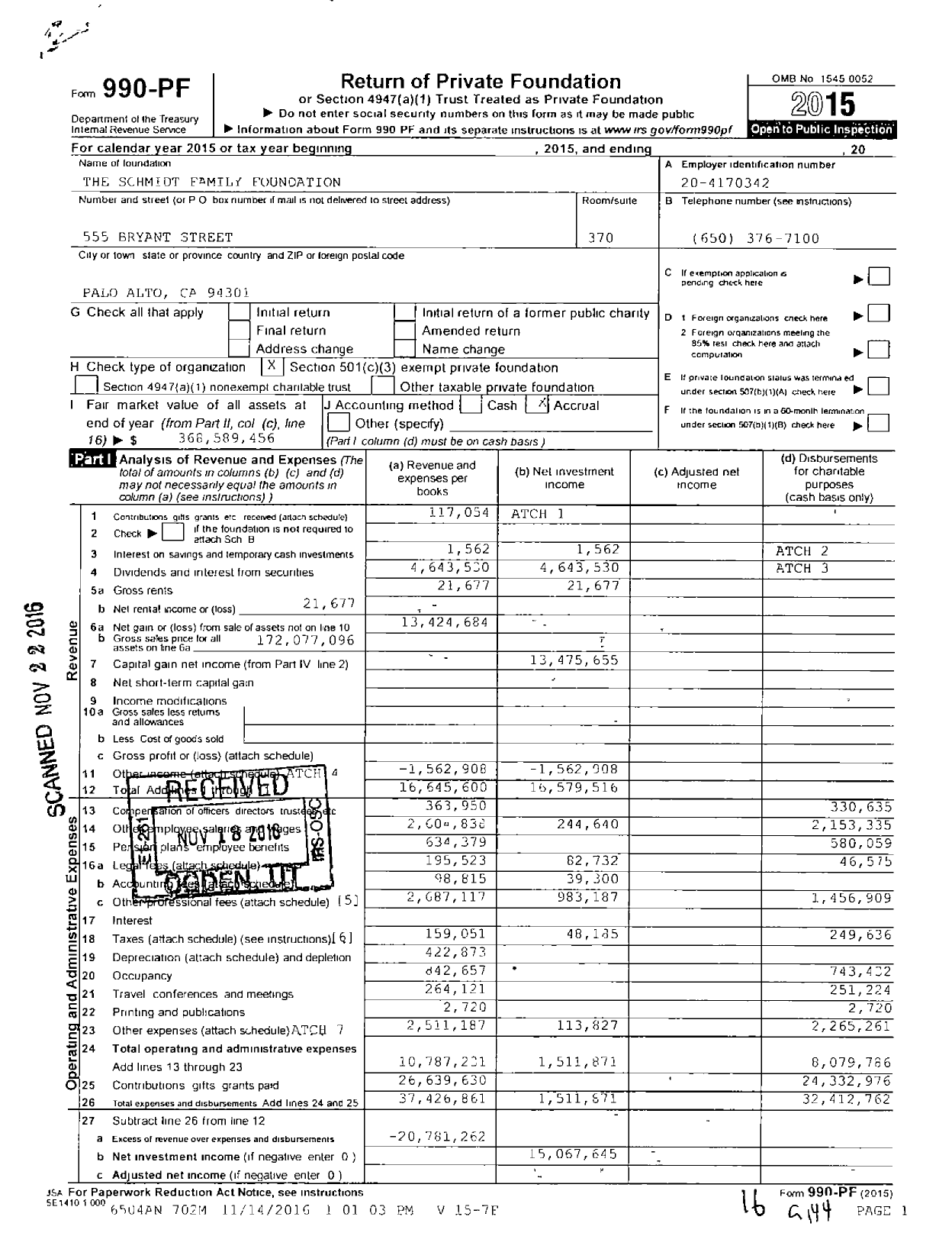 Image of first page of 2015 Form 990PF for The Schmidt Family Foundation (TSFF)