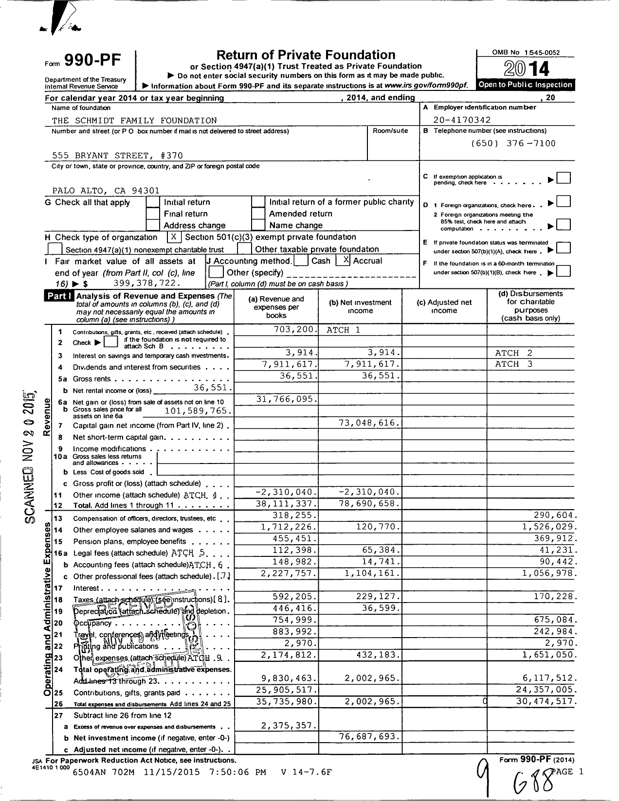 Image of first page of 2014 Form 990PF for The Schmidt Family Foundation (TSFF)