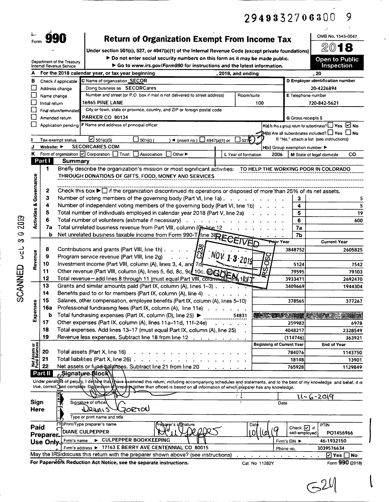 Image of first page of 2018 Form 990 for SecorCares