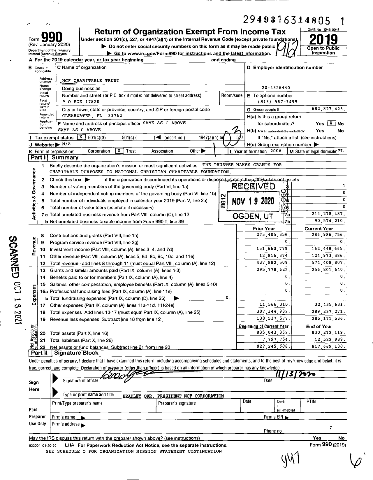 Image of first page of 2019 Form 990 for NCF Charitable Trust