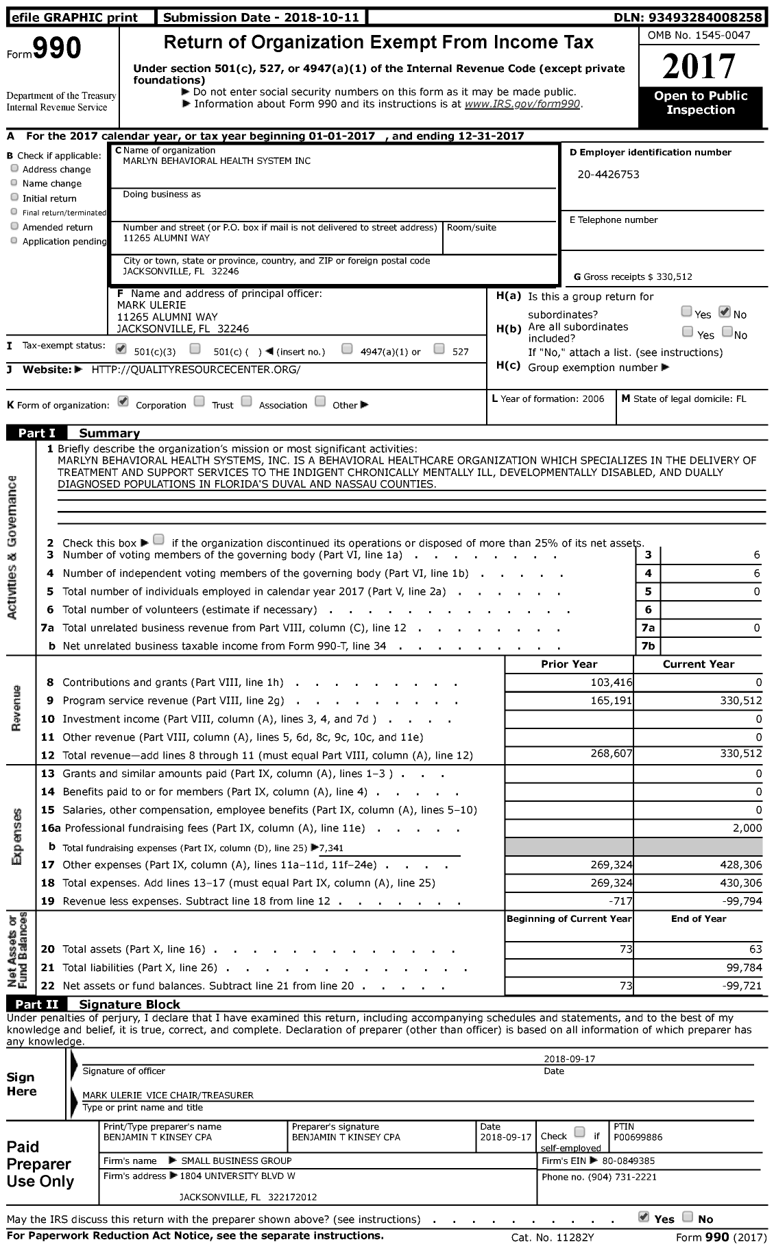 Image of first page of 2017 Form 990 for Marlyn Behavioral Health Systems