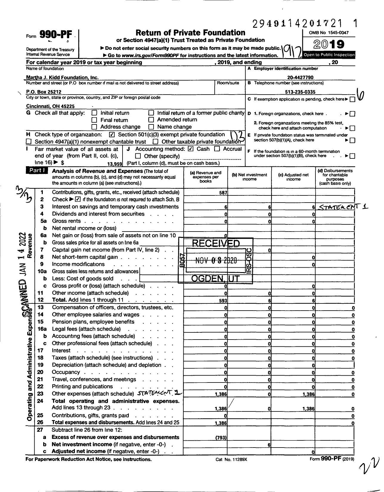 Image of first page of 2019 Form 990PF for Martha J Kidd Foundation