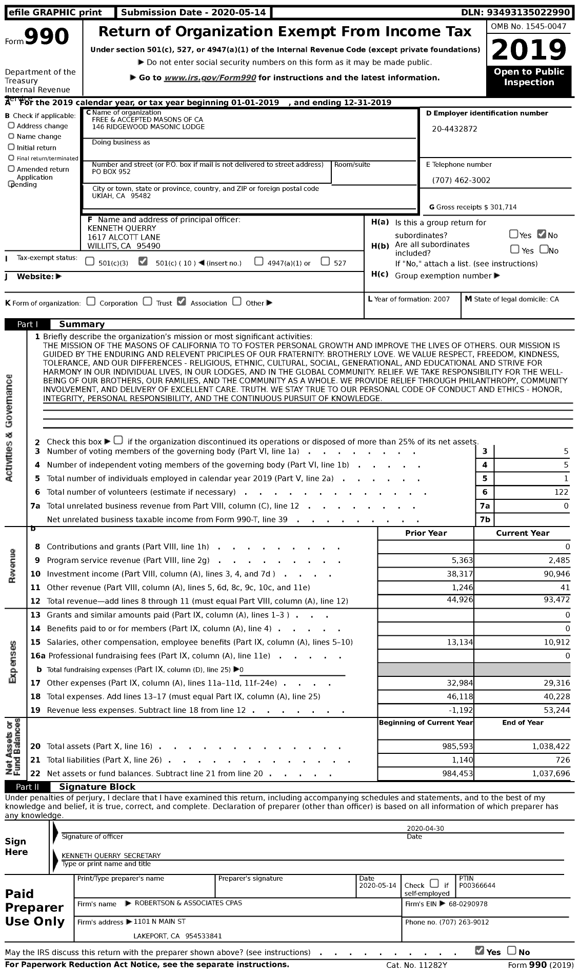 Image of first page of 2019 Form 990 for Masons of California - 146 Ridgewood Masonic Lodge