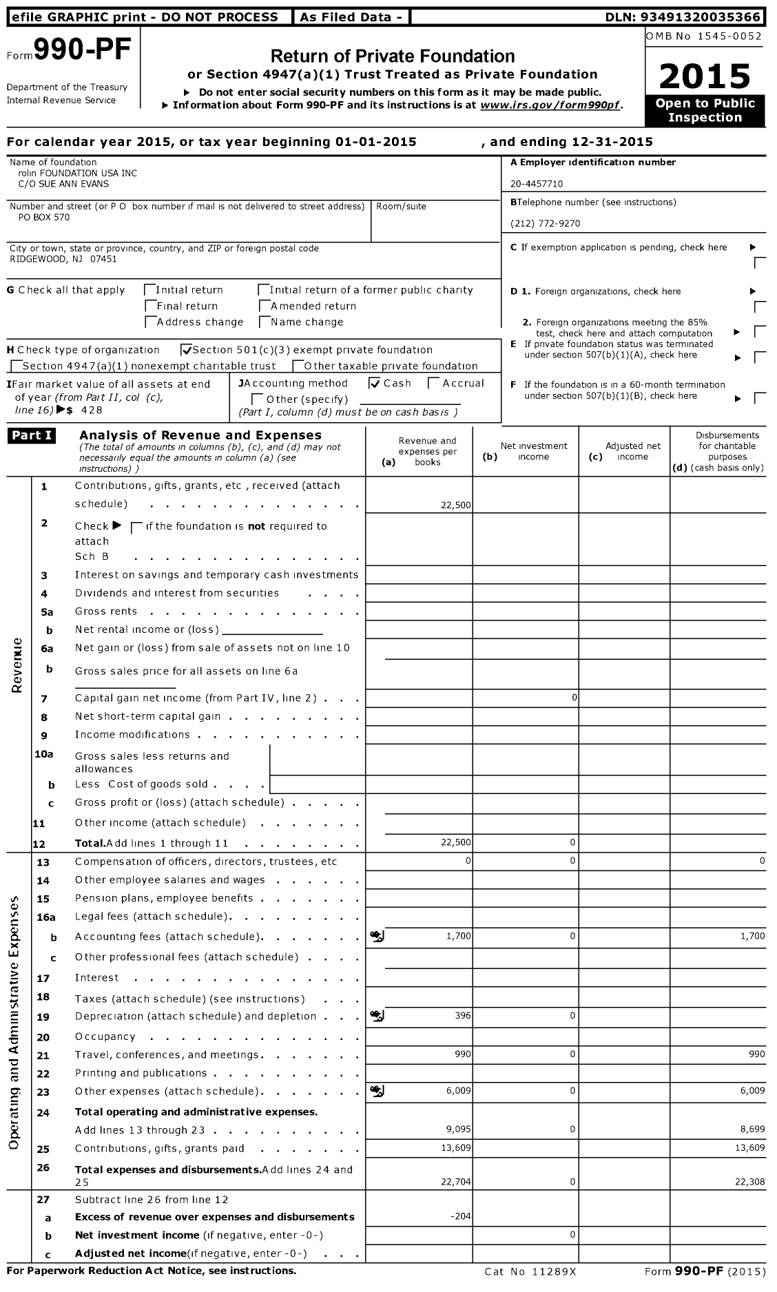 Image of first page of 2015 Form 990PF for Rolin Foundation USA