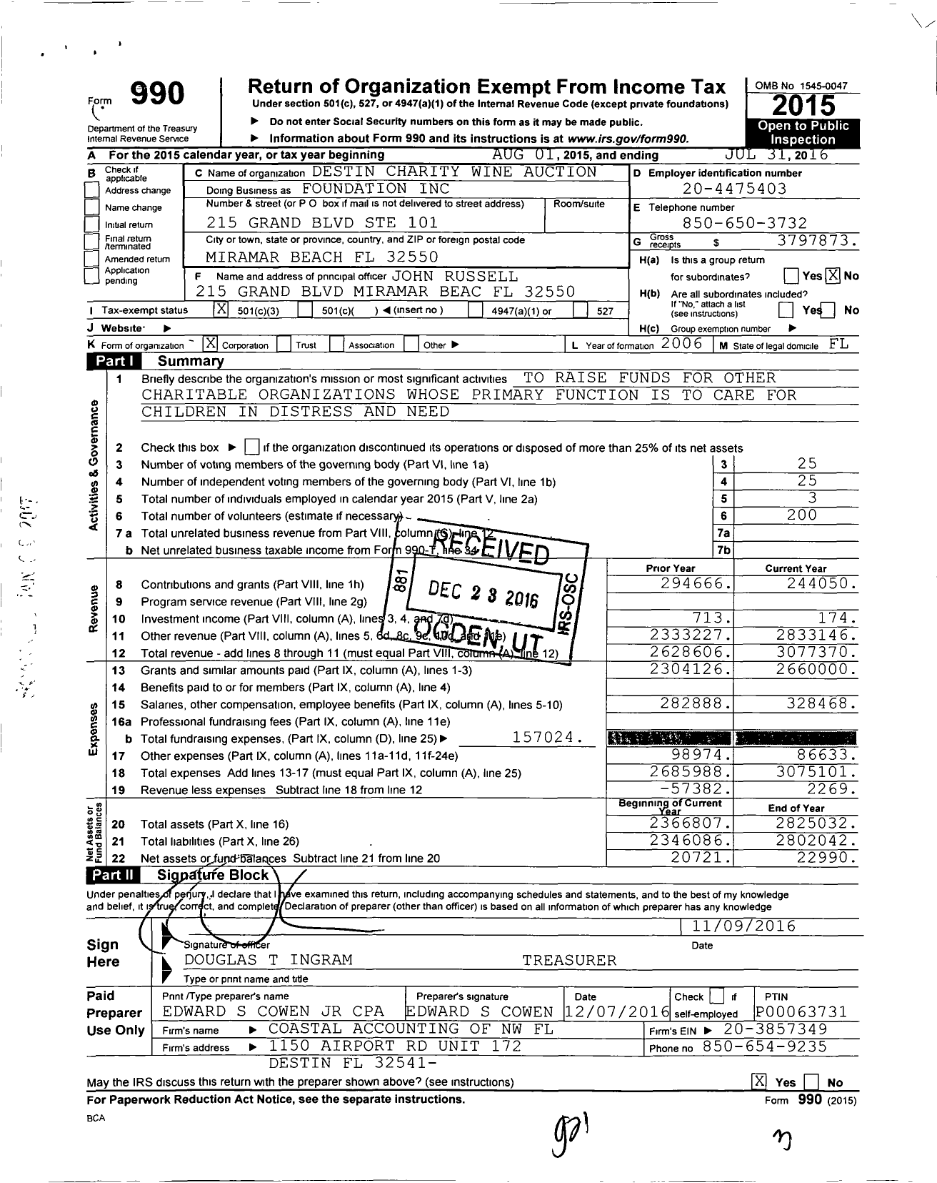 Image of first page of 2015 Form 990 for Destin Charity Wine Auction Foundation