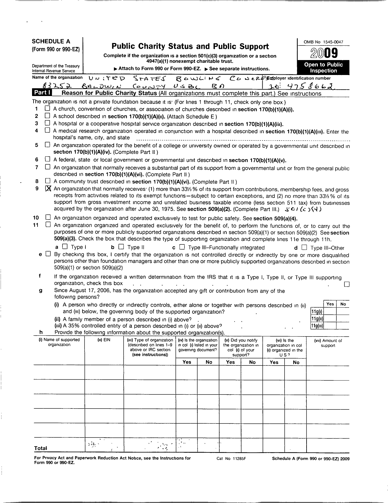 Image of first page of 2008 Form 990ER for United States Bowling Congress - 82352 Baldwin County Usbc Ba