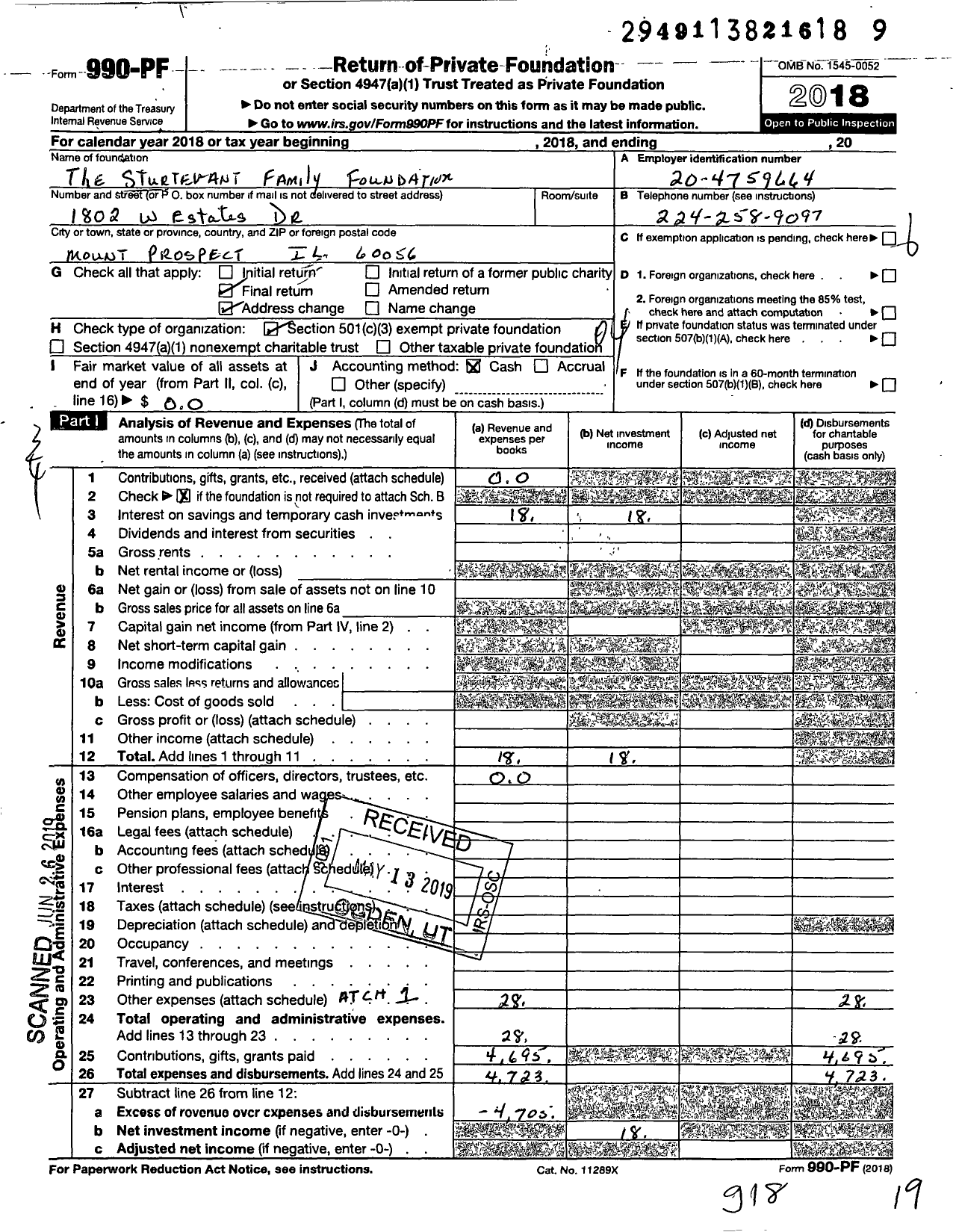 Image of first page of 2018 Form 990PF for The Sturtevant Family Foundation