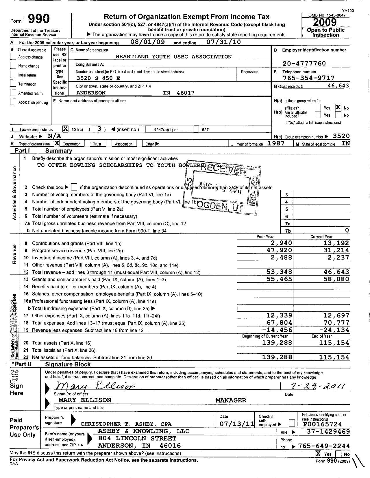 Image of first page of 2009 Form 990 for United States Bowling Congress - 85817 Heartland Usbc Youth