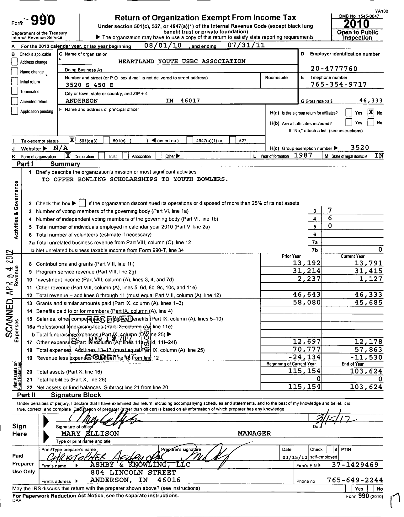 Image of first page of 2010 Form 990 for United States Bowling Congress - 85817 Heartland Usbc Youth