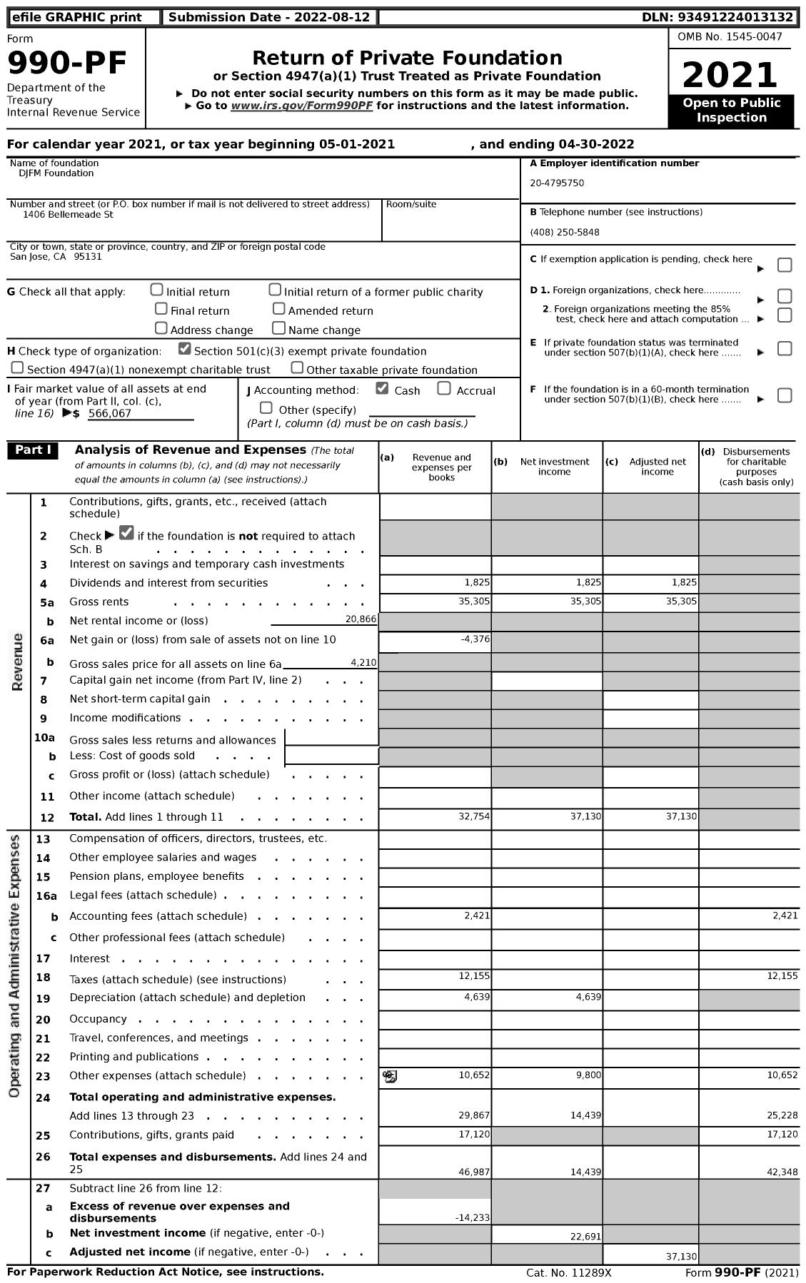 Image of first page of 2021 Form 990PF for DJFM Foundation
