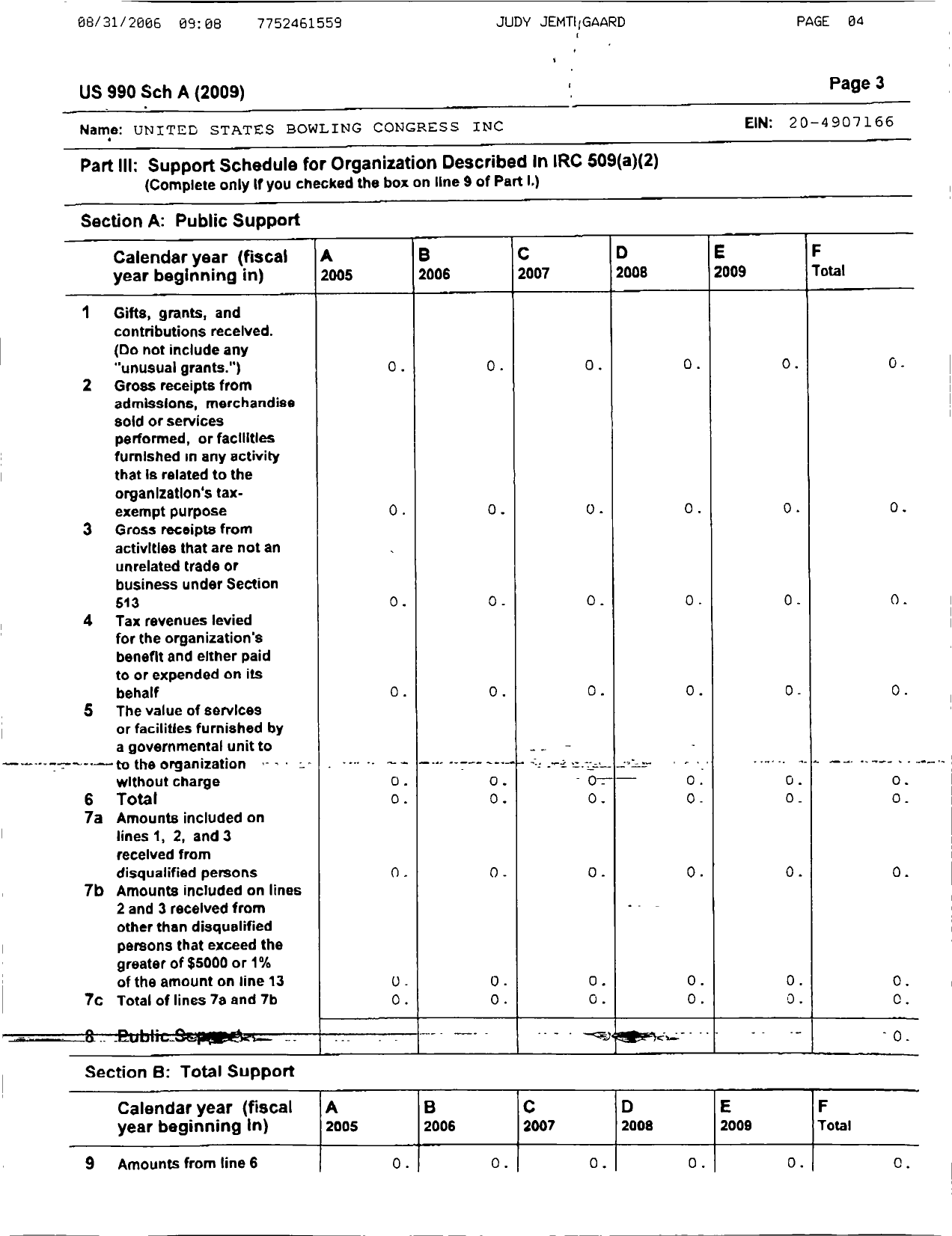 Image of first page of 2009 Form 990ER for United States Bowling Congress - 81049 Carson Country Usbc