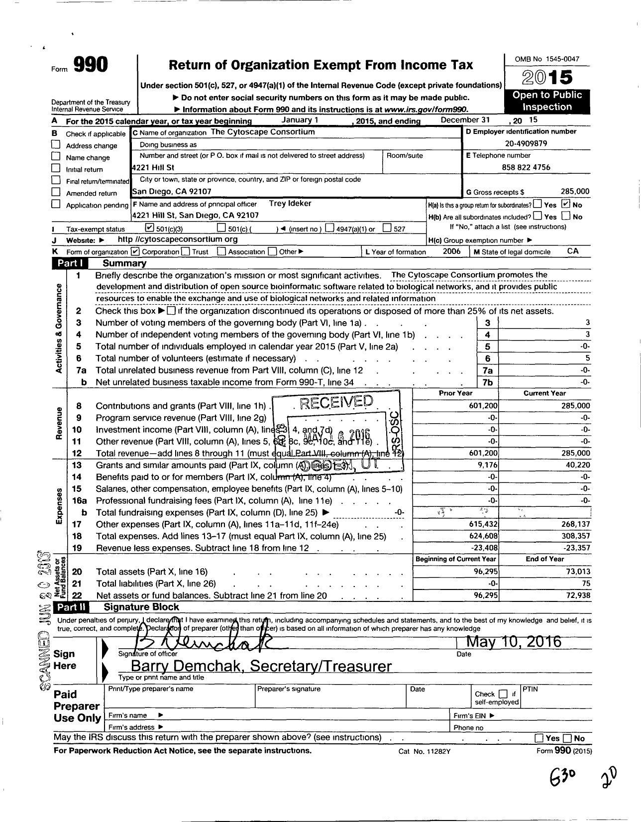 Image of first page of 2015 Form 990 for Cytoscape Consortium