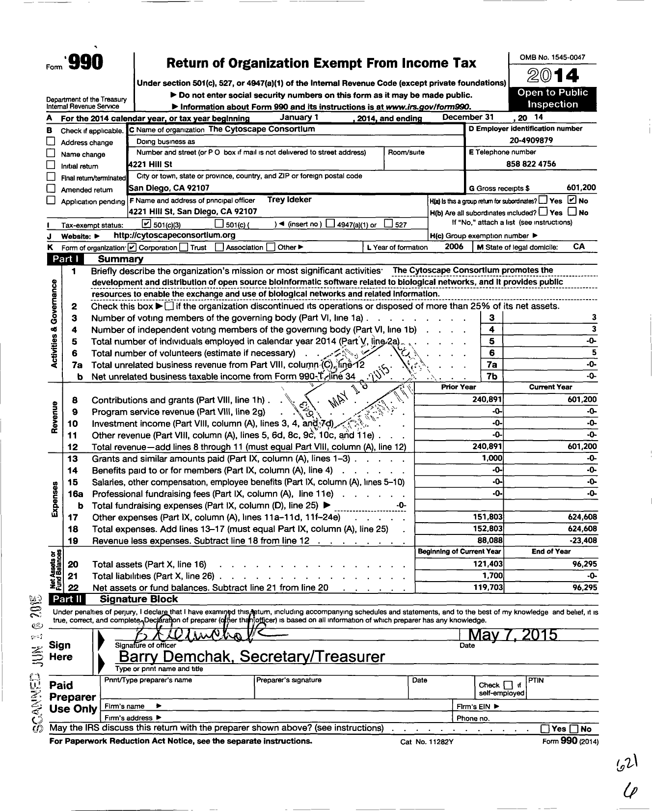 Image of first page of 2014 Form 990 for Cytoscape Consortium