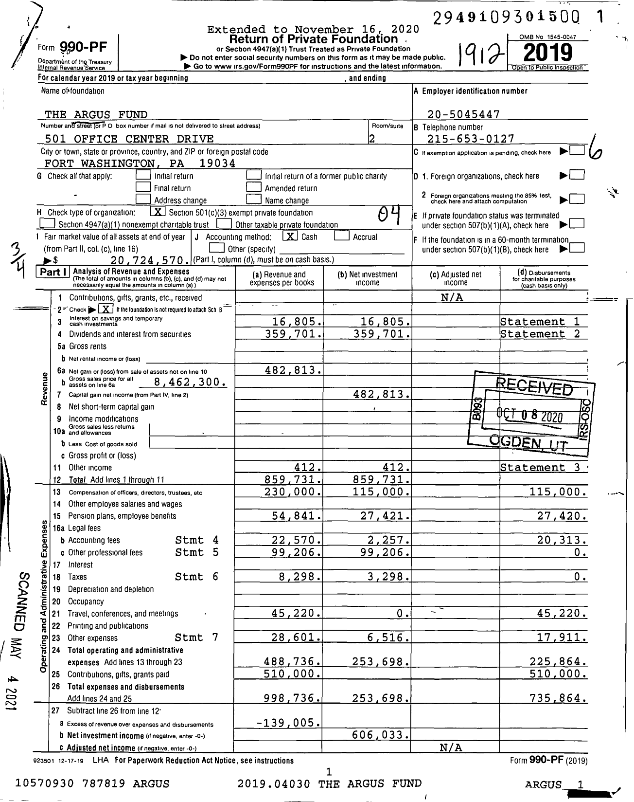 Image of first page of 2019 Form 990PF for The Argus Fund