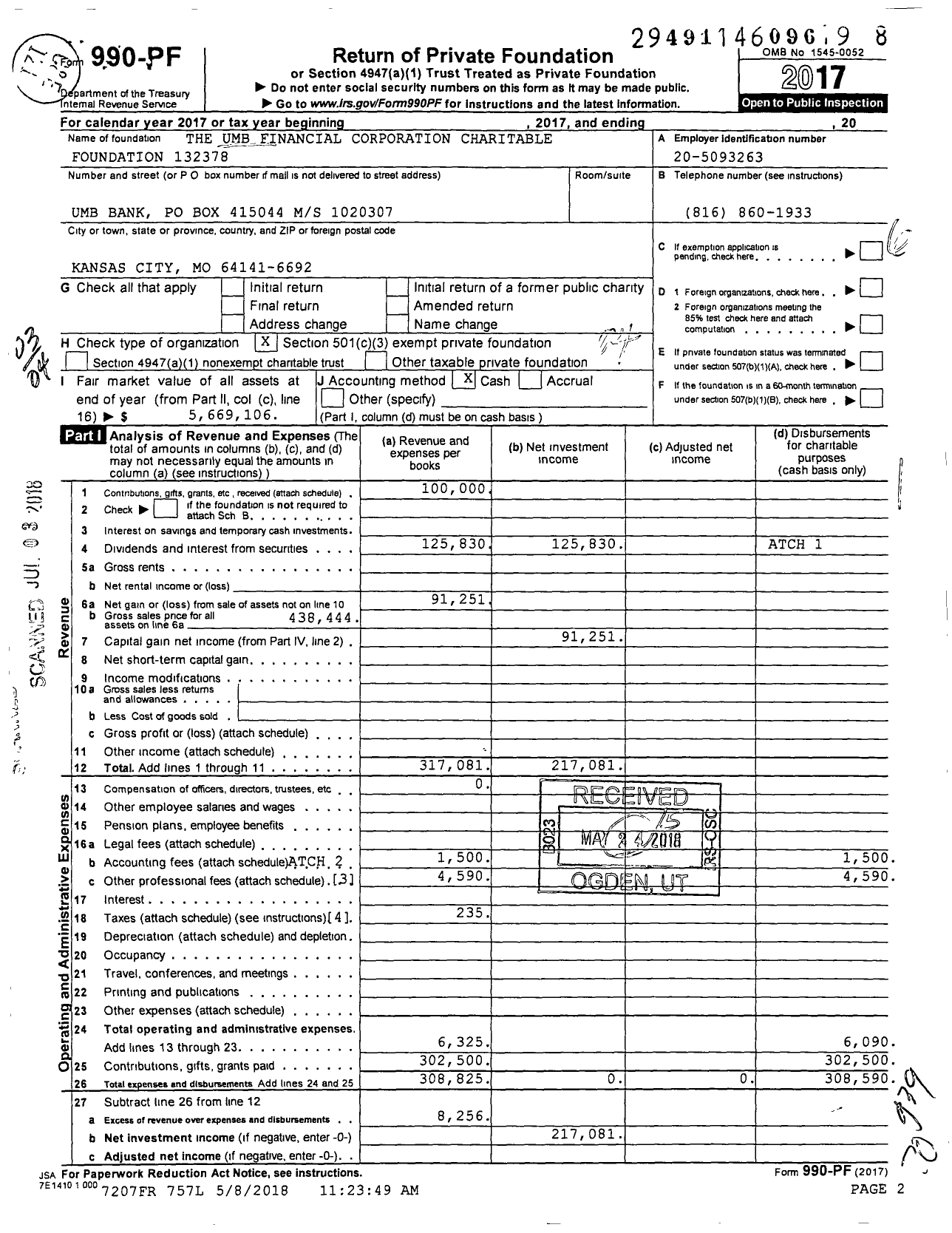 Image of first page of 2017 Form 990PF for Umb Financial Corporation Charitable