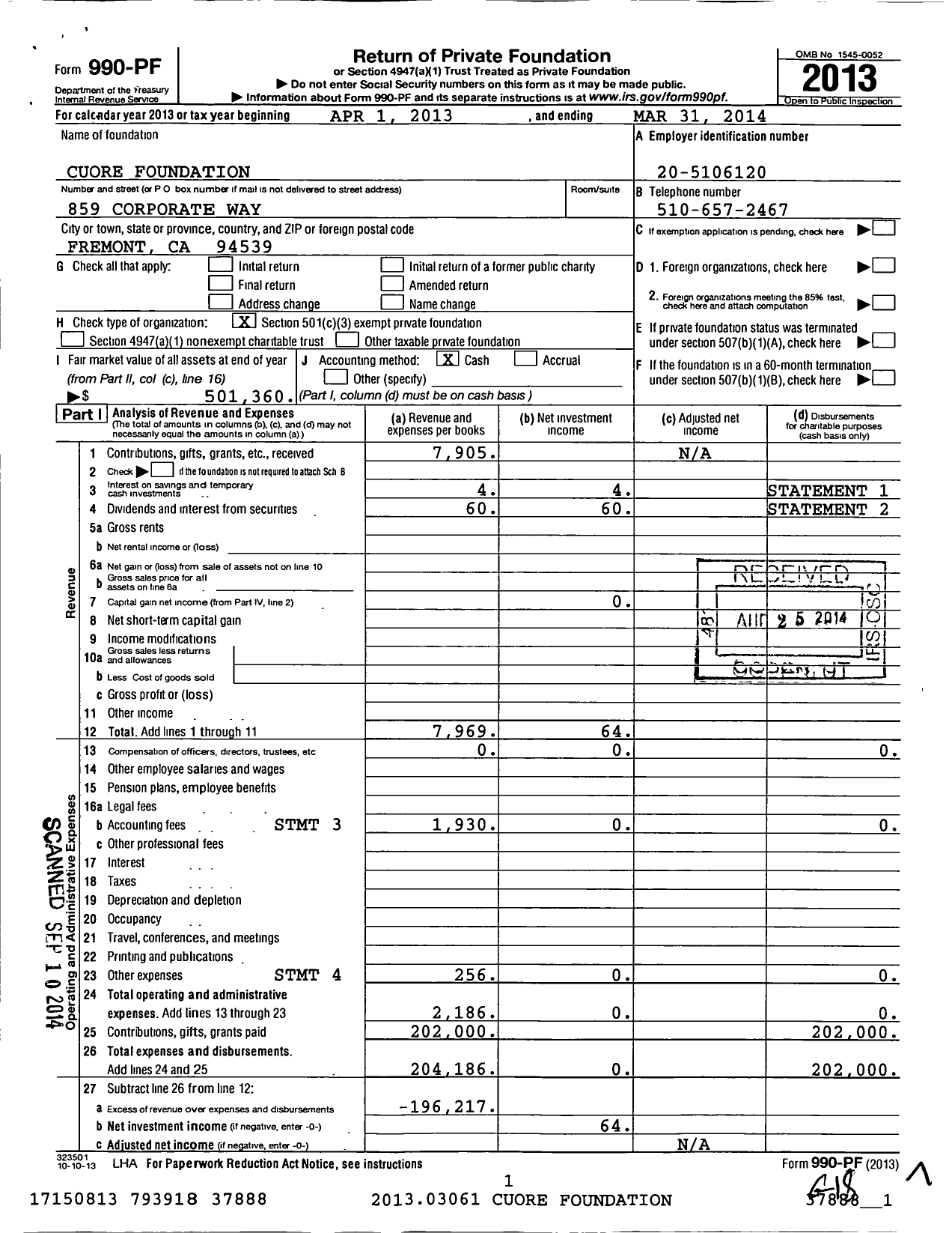 Image of first page of 2013 Form 990PF for Cuore Foundation