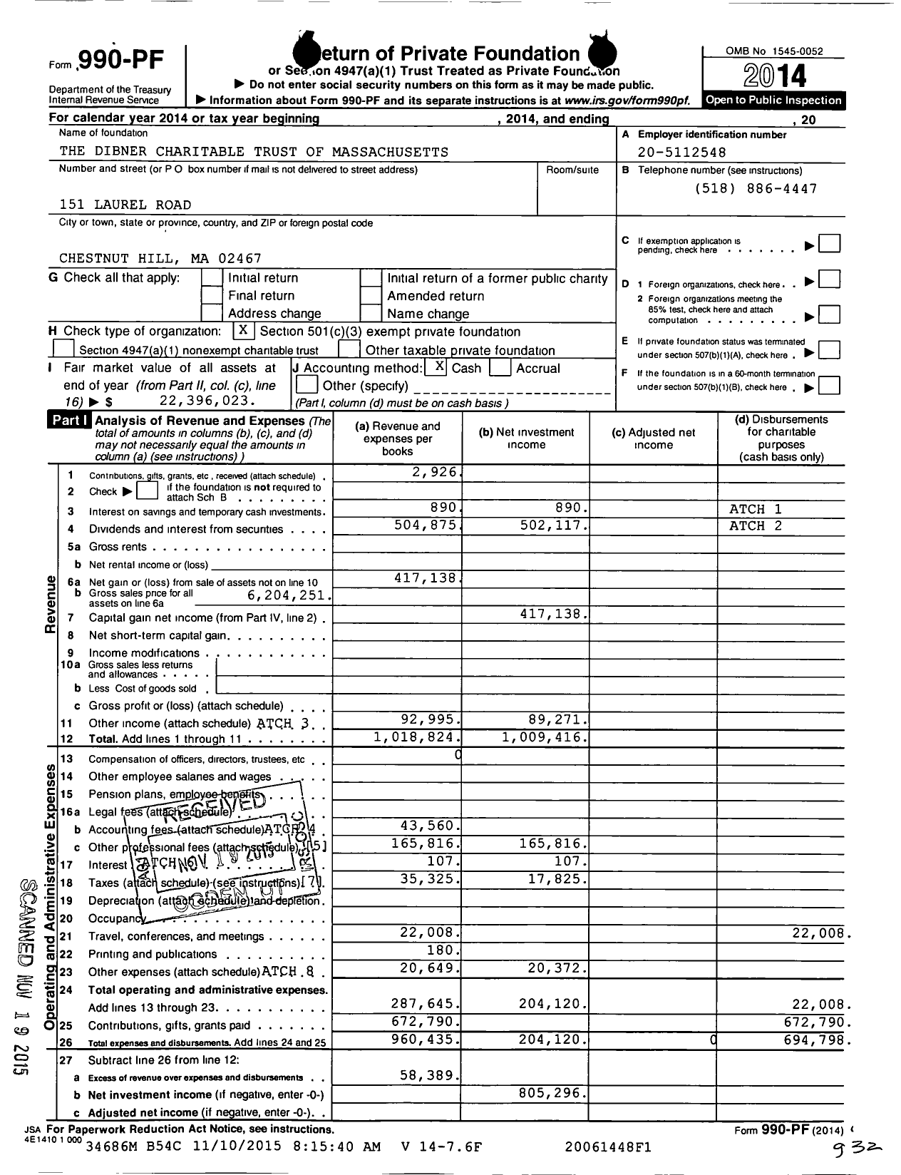 Image of first page of 2014 Form 990PF for The Dibner Charitable Trust of Massachusetts