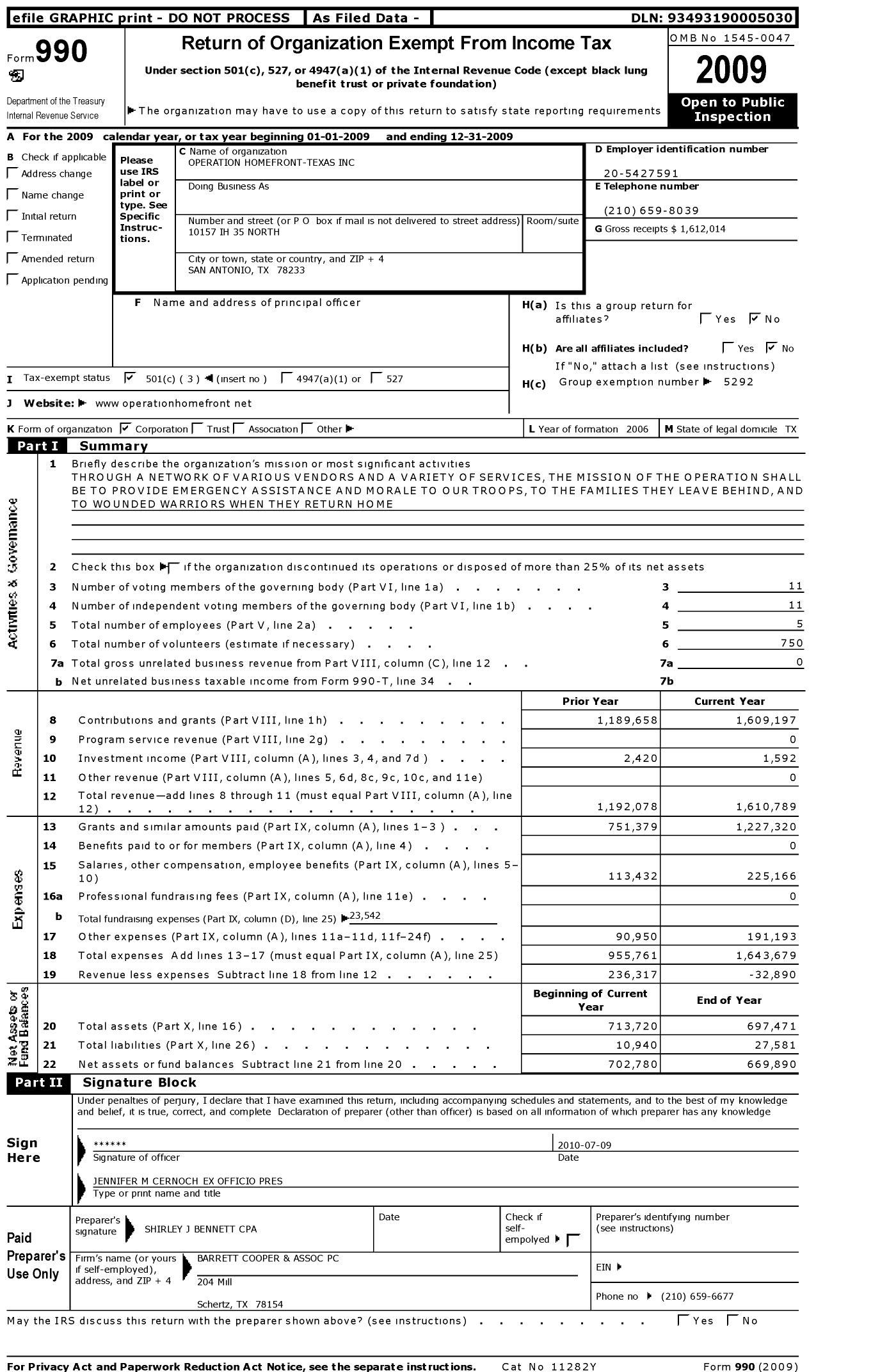 Image of first page of 2009 Form 990 for Operation Homefront / Texas Inc