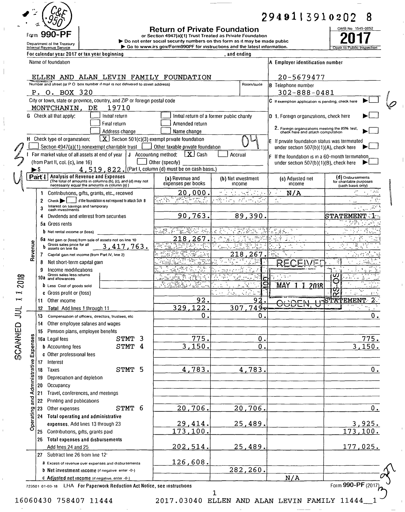 Image of first page of 2017 Form 990PF for Happy Difference Foundation