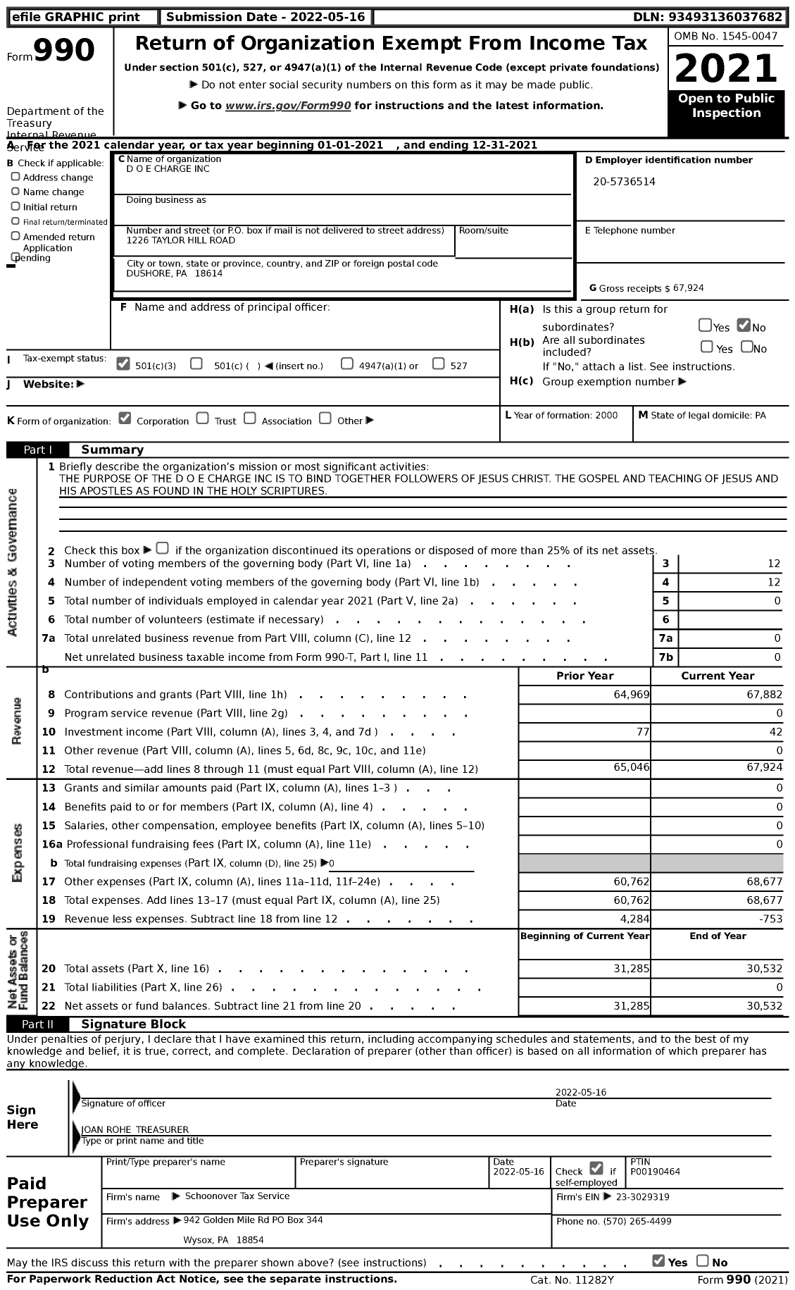 Image of first page of 2021 Form 990 for D O E Charge