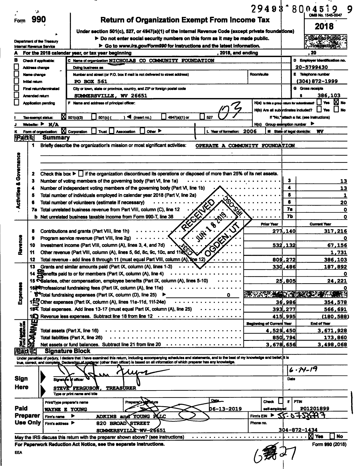 Image of first page of 2018 Form 990 for Nicholas Community Foundation