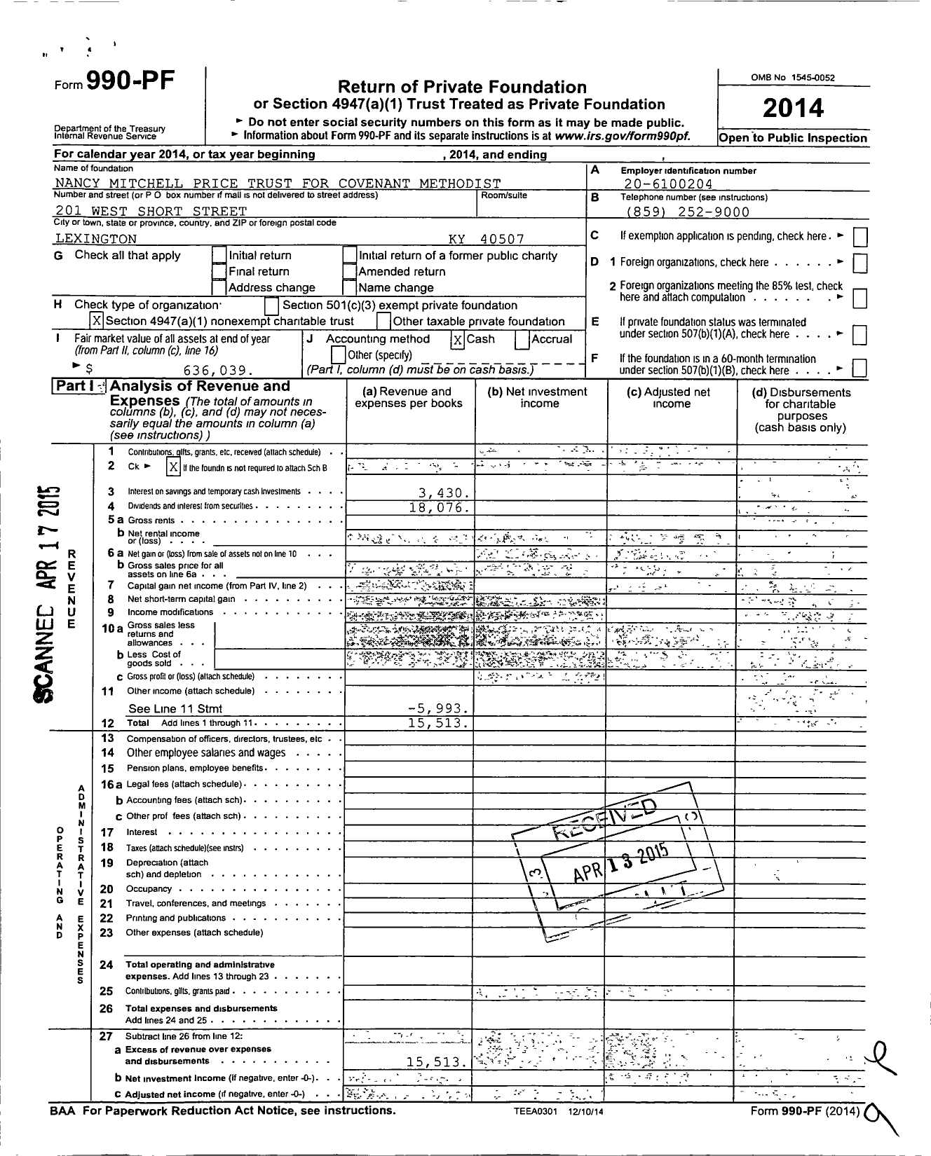 Image of first page of 2014 Form 990PF for Nancy Mitchell Price Trust for Covenant Methodist