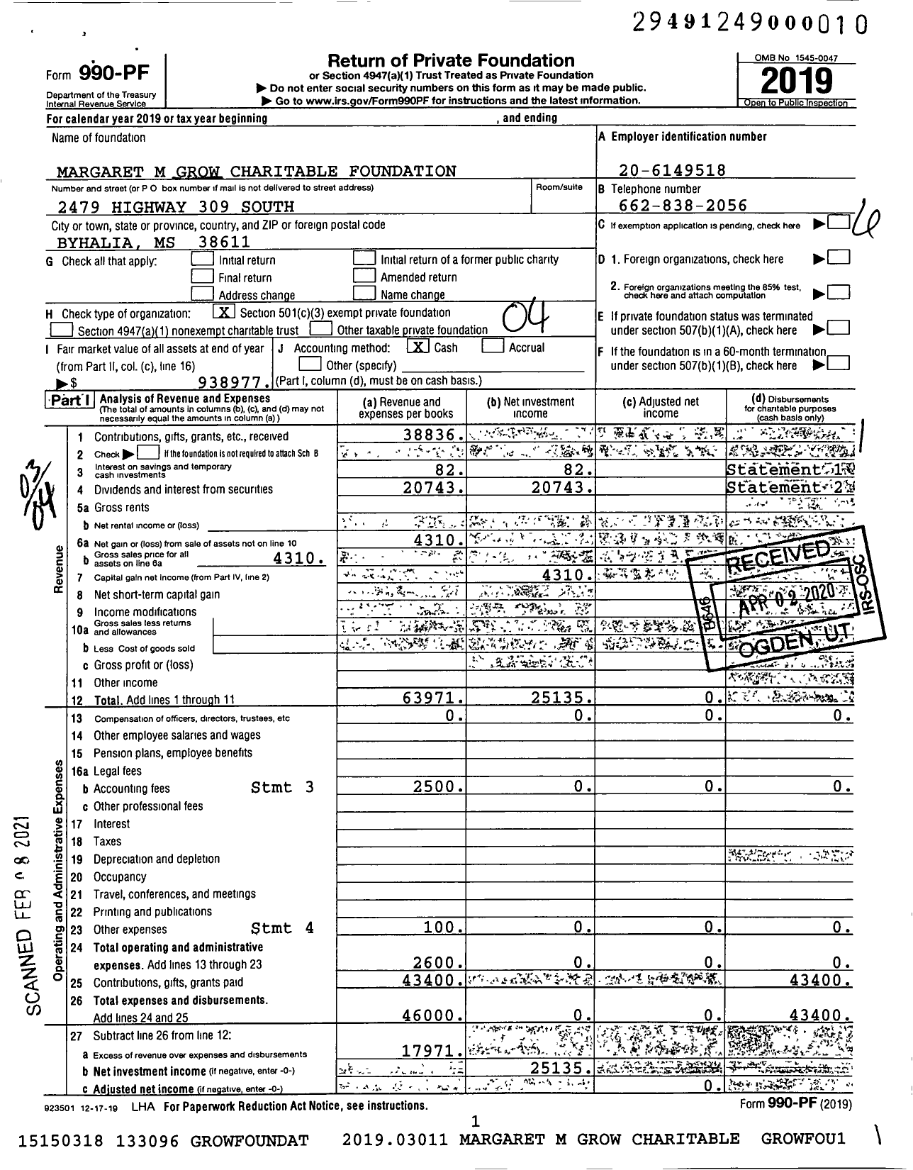 Image of first page of 2019 Form 990PF for Margaret M Grow Charitable Foundation