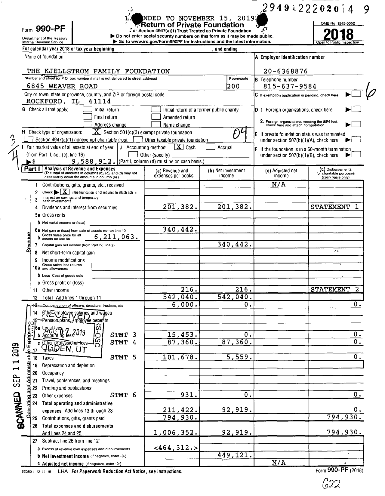 Image of first page of 2018 Form 990PF for The Kjellstrom Family Foundation