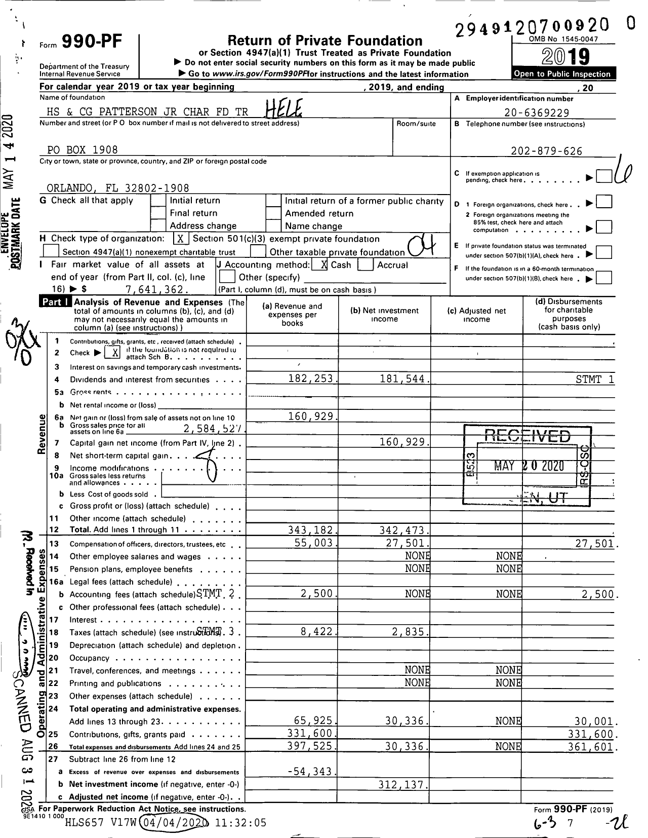 Image of first page of 2019 Form 990PR for HS and CG Patterson JR Char FD Trust