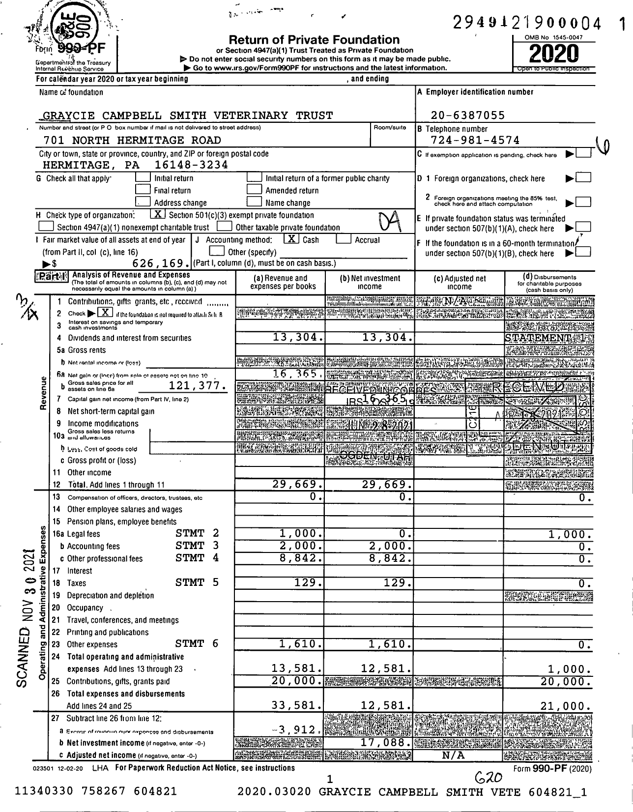 Image of first page of 2020 Form 990PF for Graycie Campbell Smith Veterinary Trust