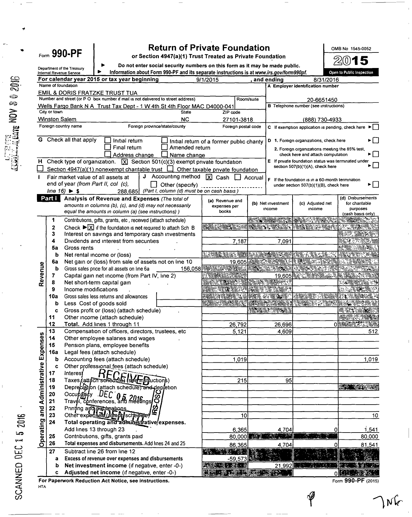 Image of first page of 2015 Form 990PF for Emil and Doris Fratzke Trust Tua