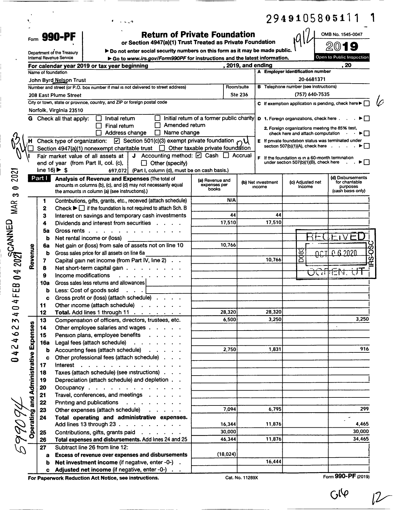 Image of first page of 2019 Form 990PF for John Byrd Nelson Trust / Covington James B Ttee