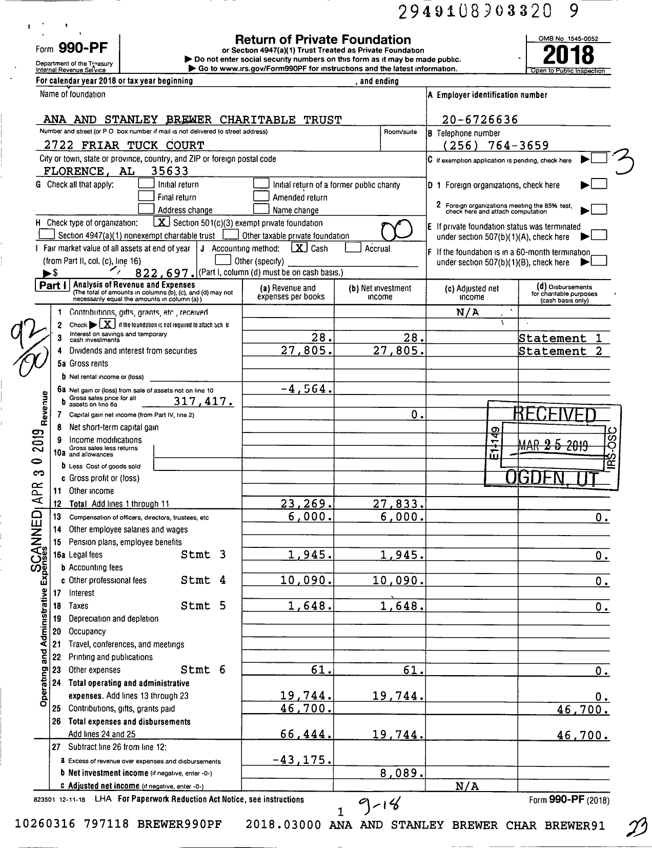 Image of first page of 2018 Form 990PF for Ana and Stanley Brewer Charitable Trust