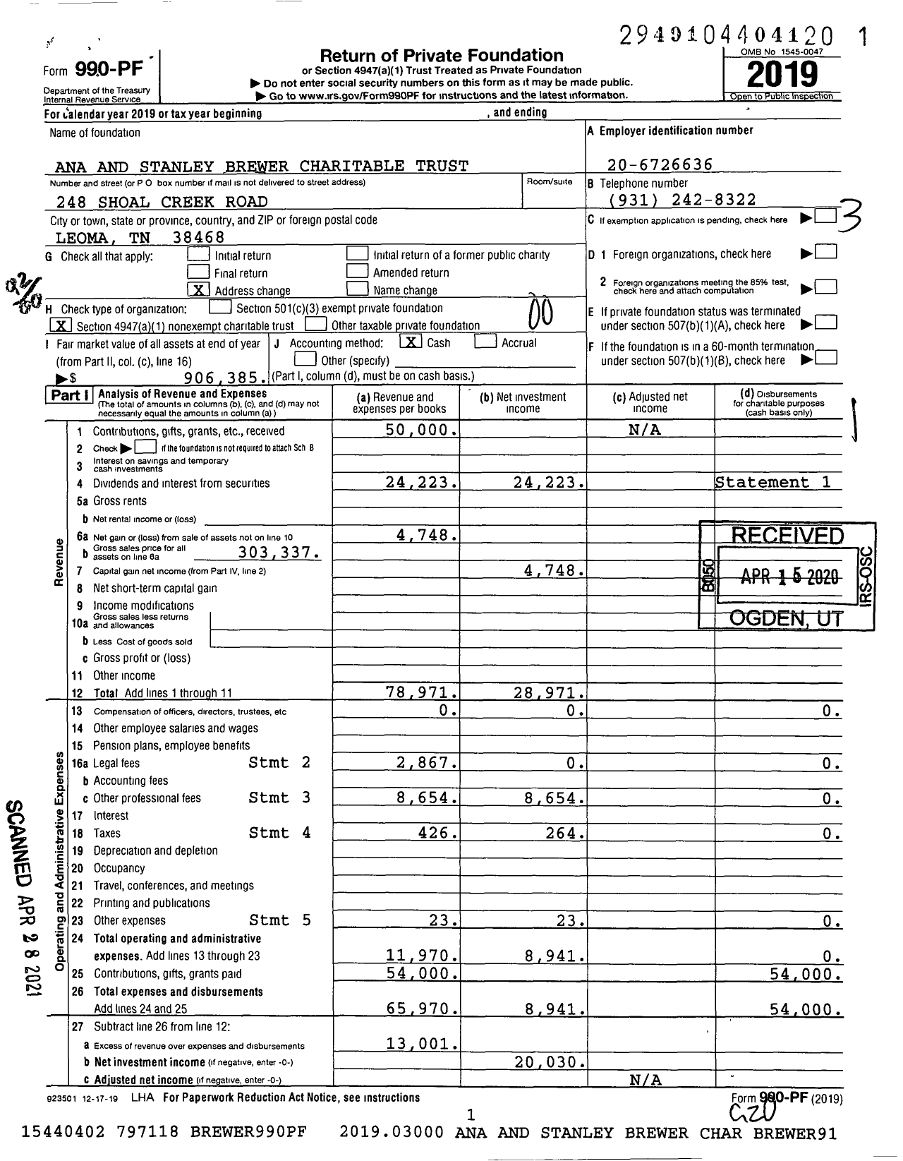 Image of first page of 2019 Form 990PF for Ana and Stanley Brewer Charitable Trust