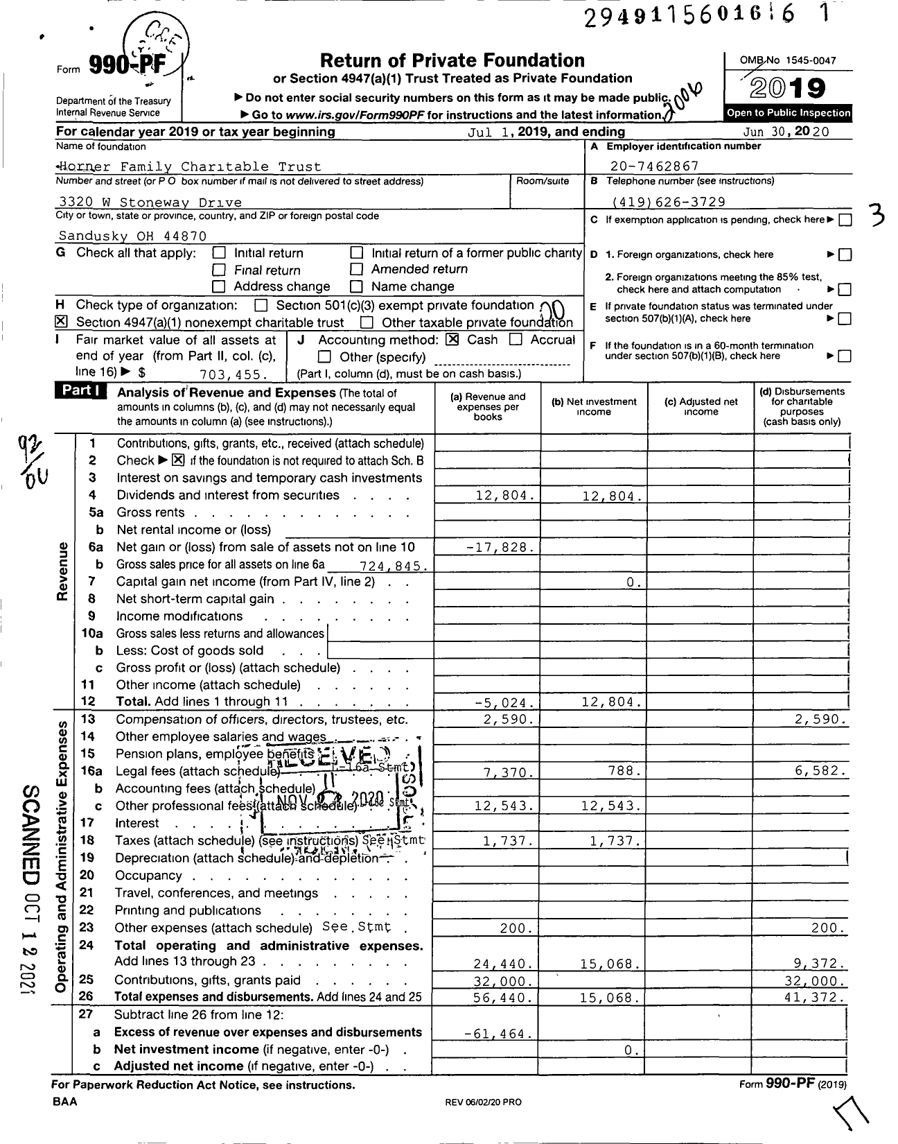 Image of first page of 2019 Form 990PF for Horner Family Charitable Trust