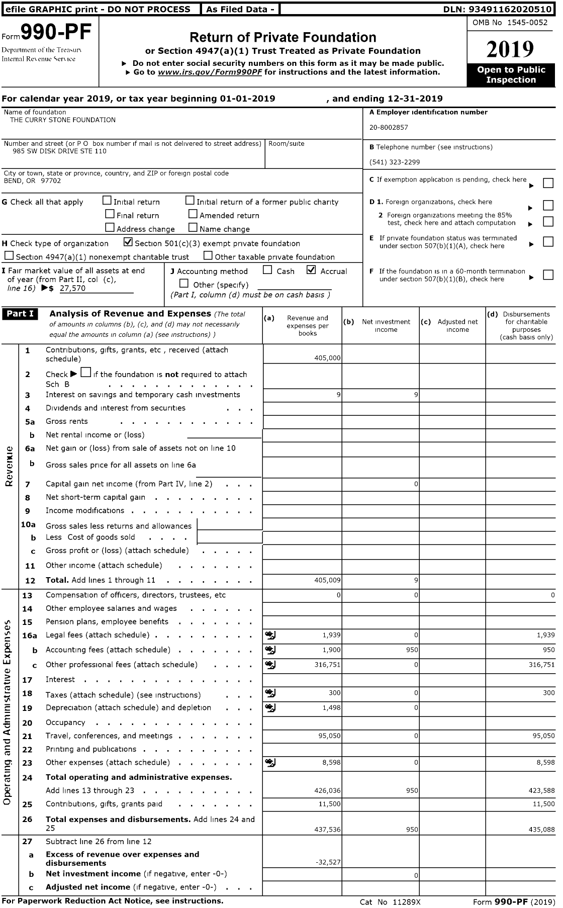 Image of first page of 2019 Form 990PR for The Curry Stone Foundation