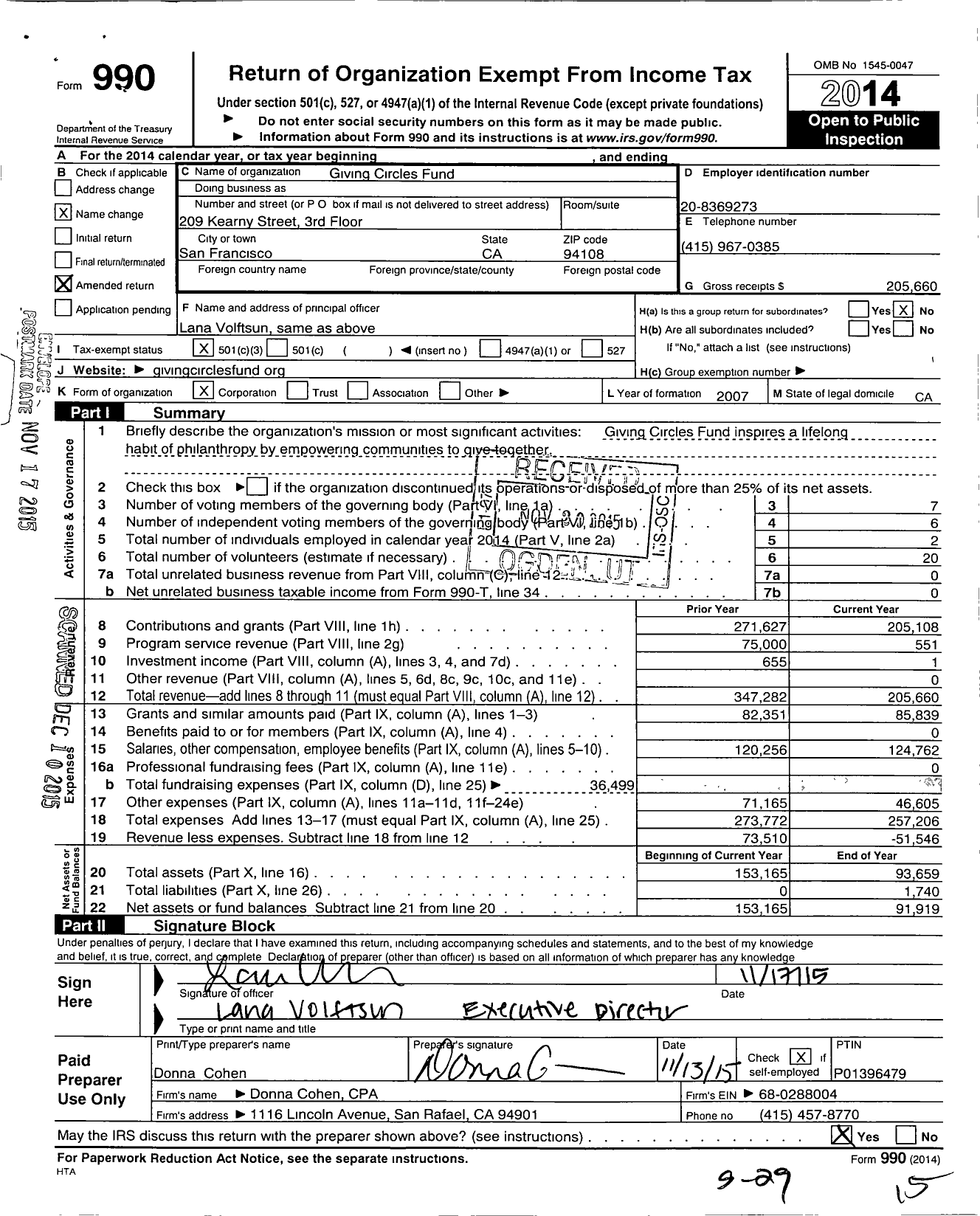 Image of first page of 2014 Form 990 for The One Percent Foundation
